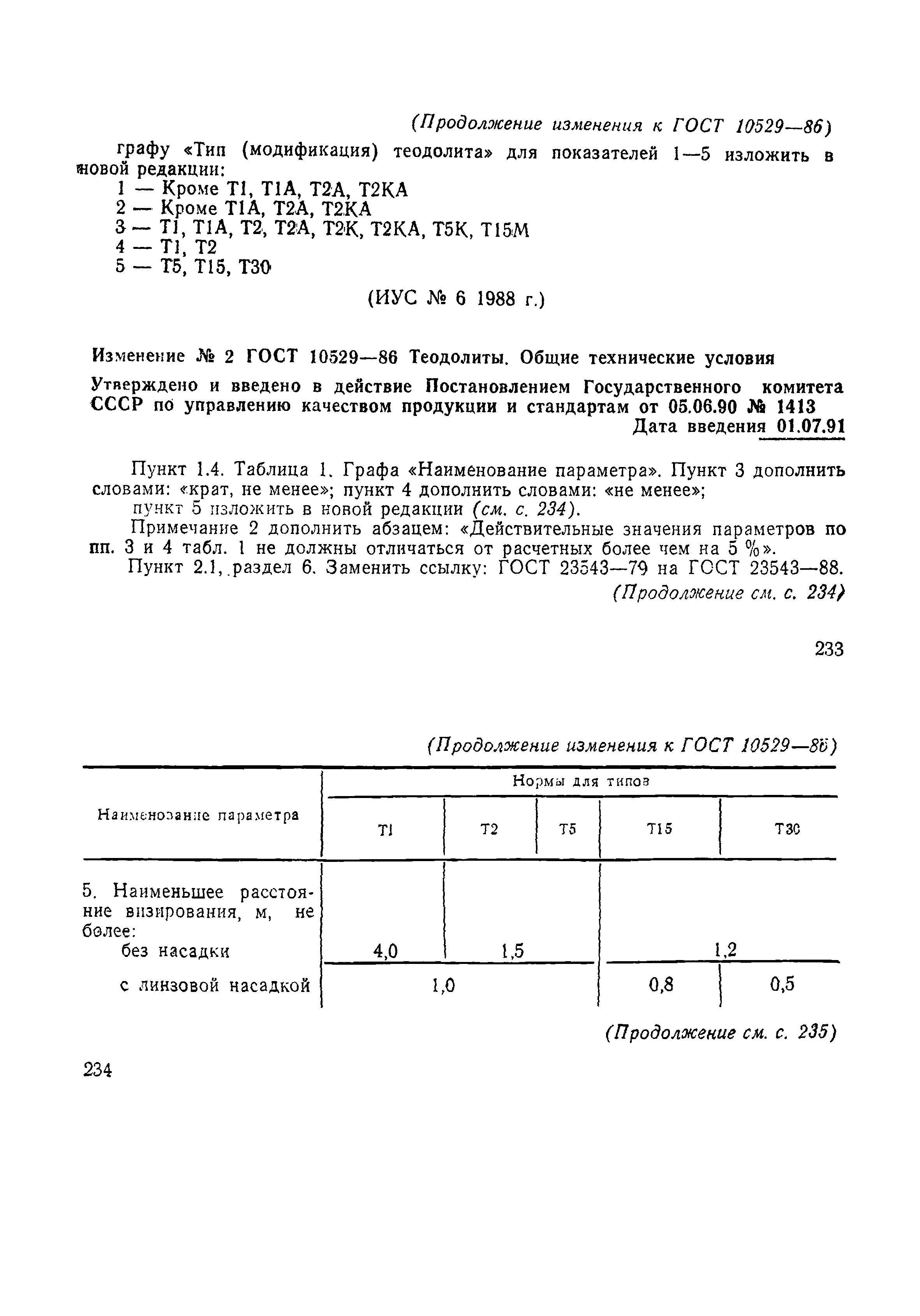 ГОСТ 10529-86