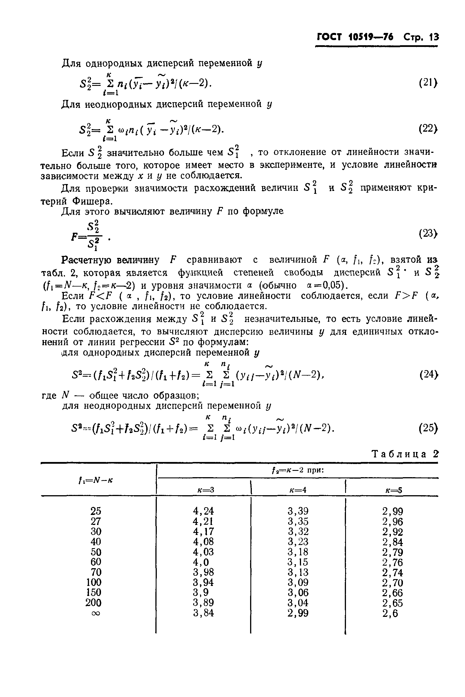 ГОСТ 10519-76