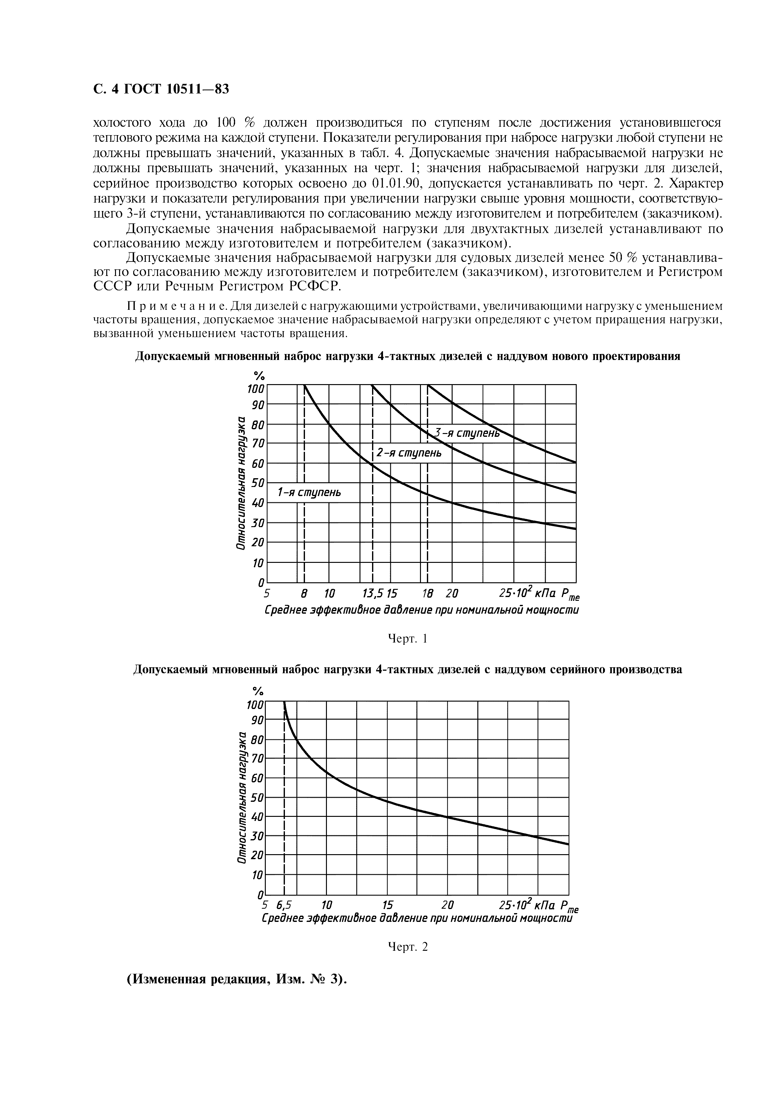 ГОСТ 10511-83