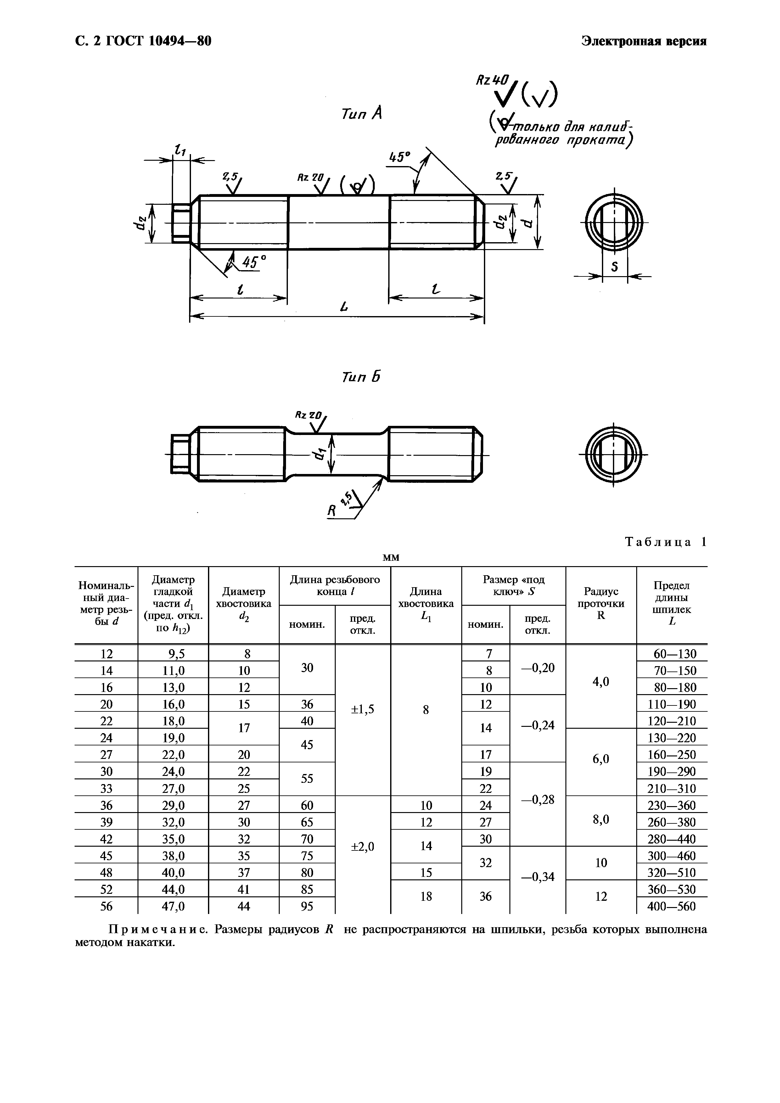 ГОСТ 10494-80