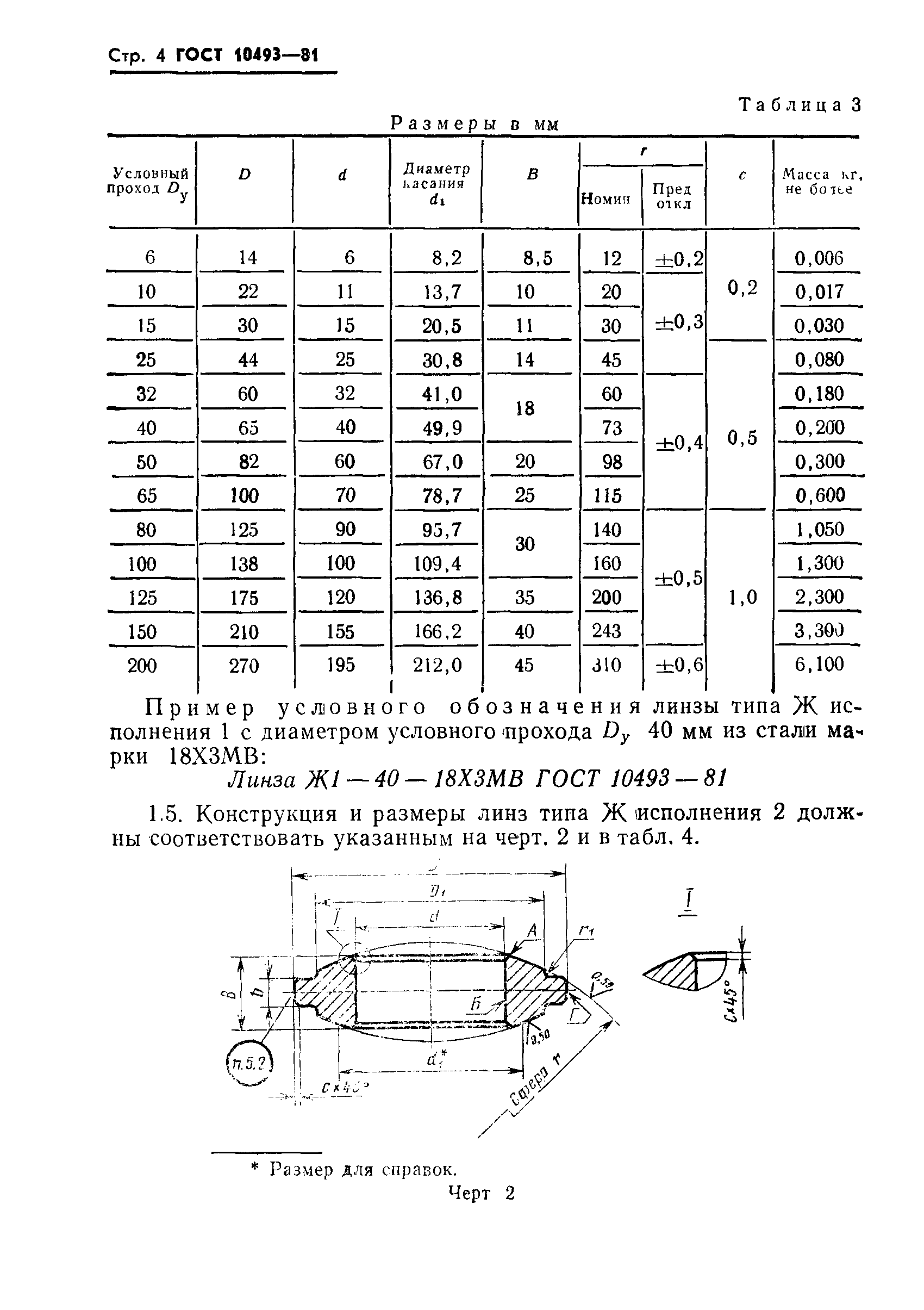 ГОСТ 10493-81