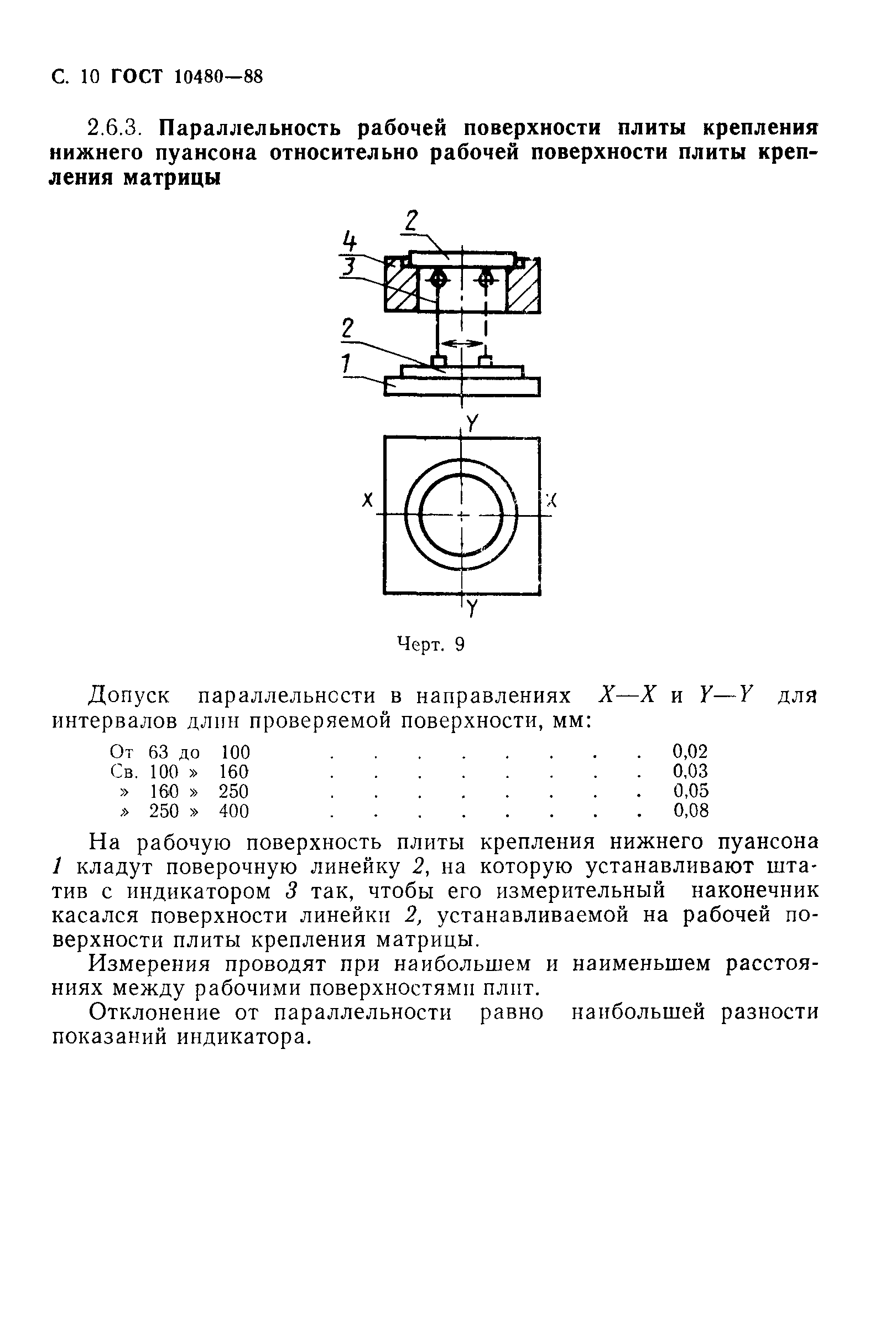 ГОСТ 10480-88