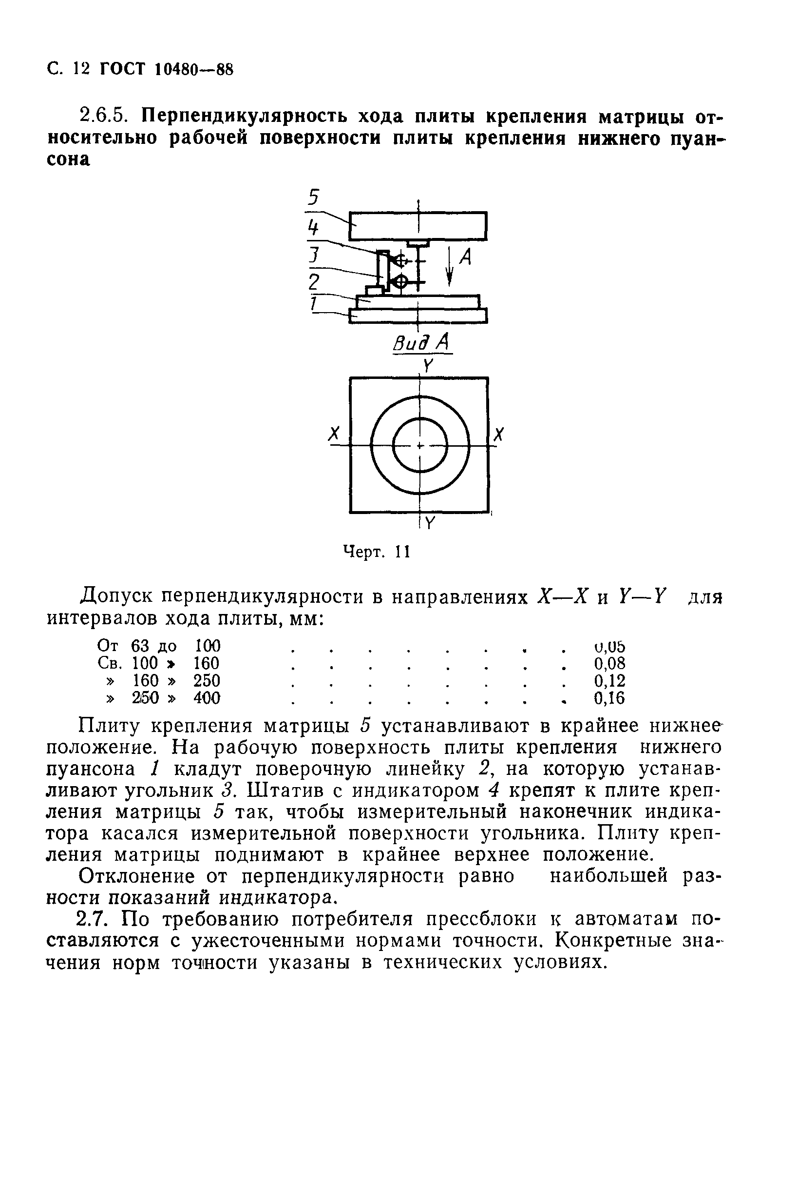 ГОСТ 10480-88