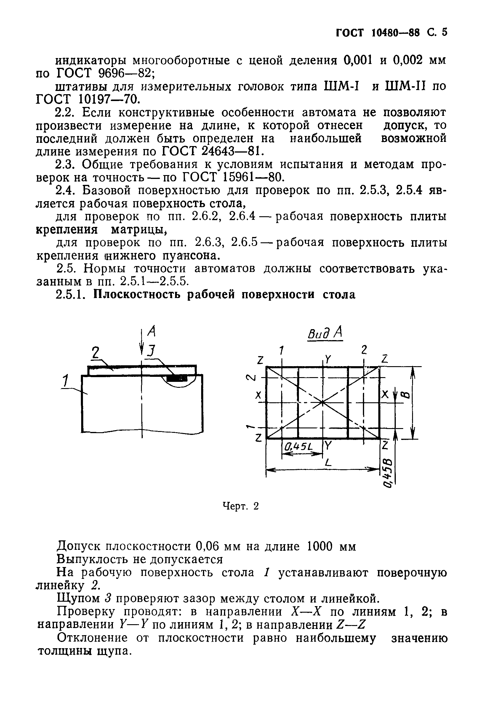 ГОСТ 10480-88