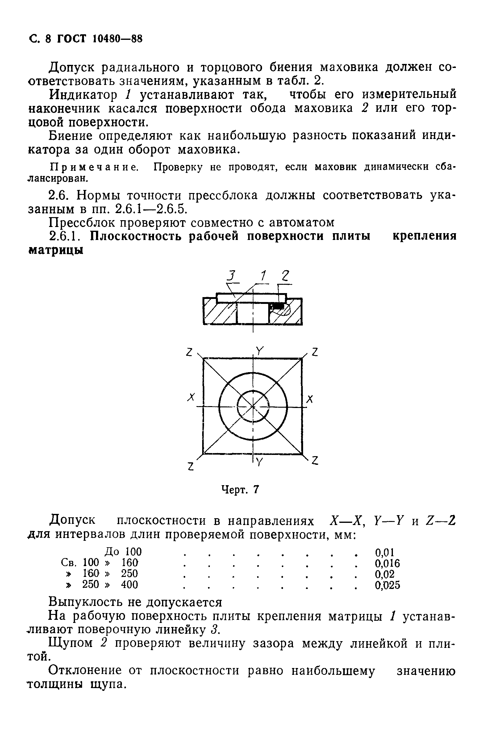 ГОСТ 10480-88