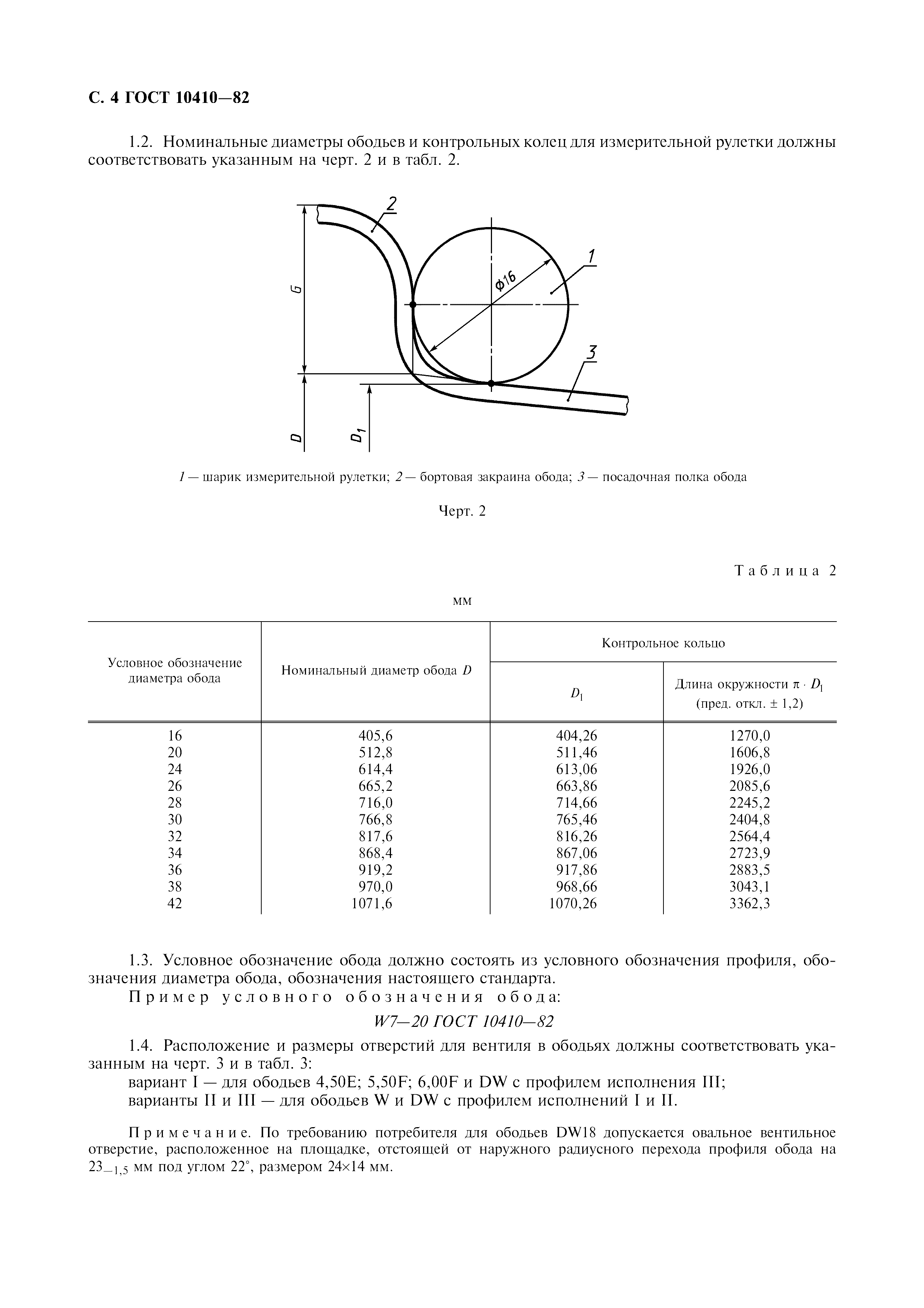 ГОСТ 10410-82