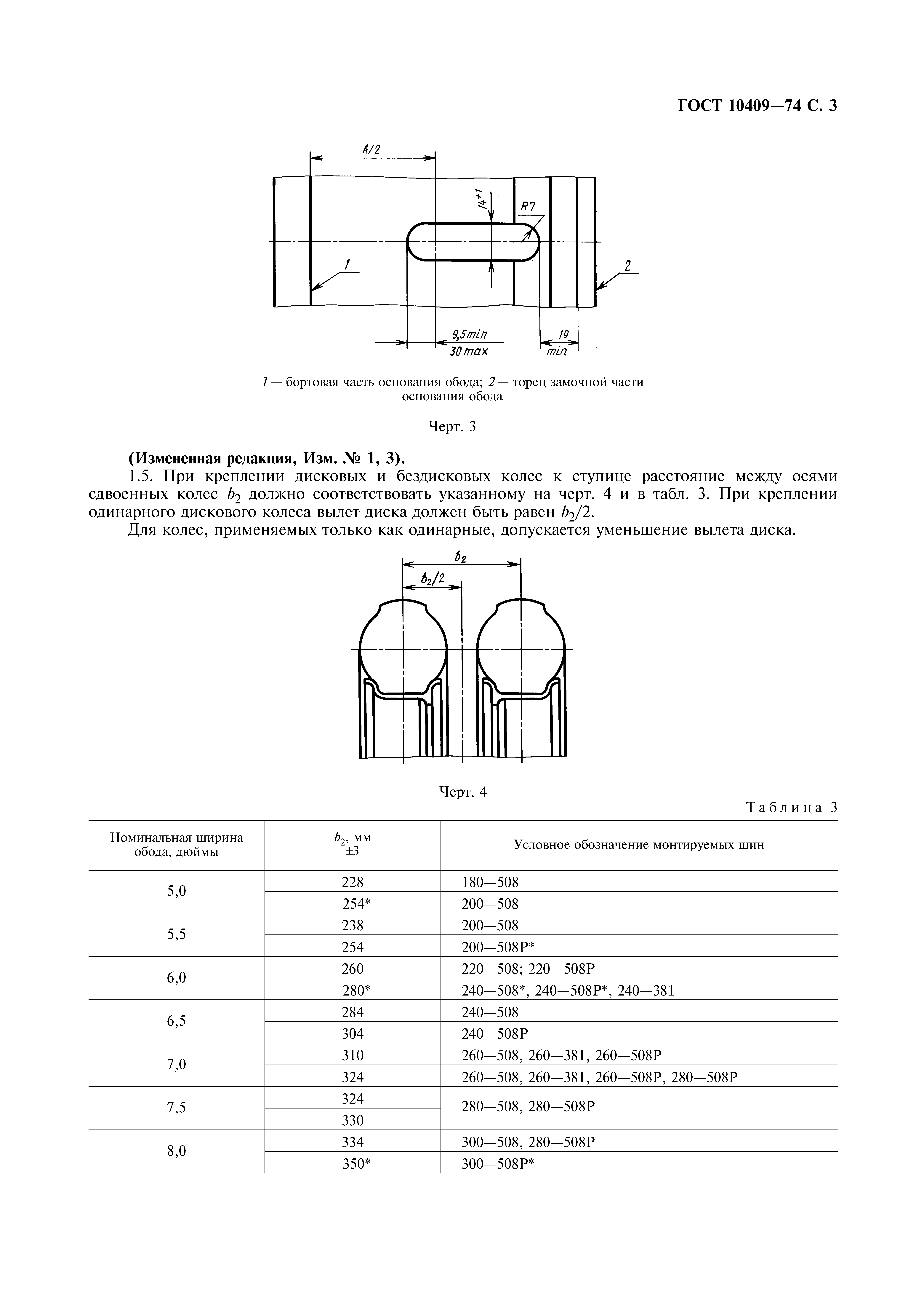 ГОСТ 10409-74