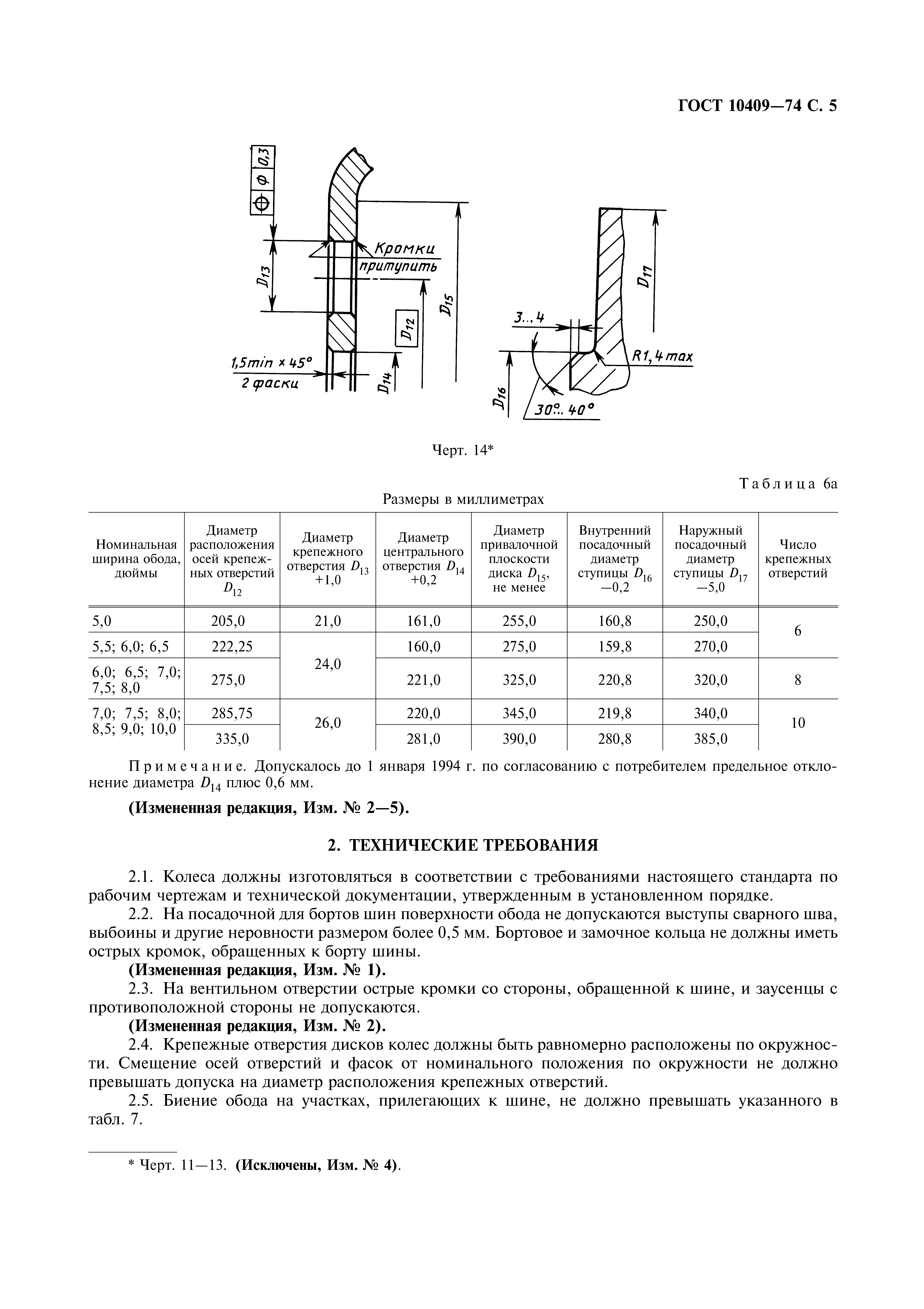 ГОСТ 10409-74