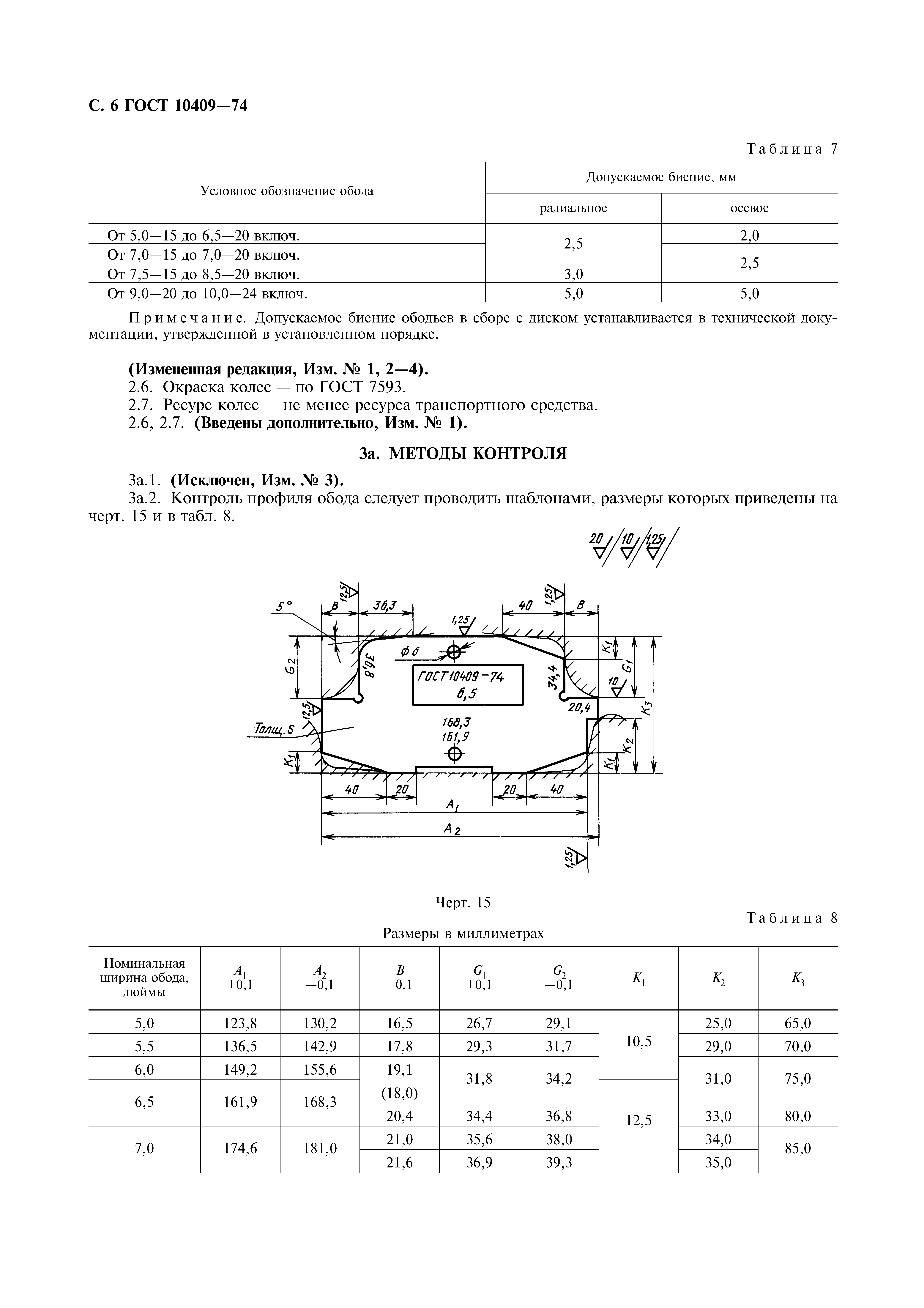 ГОСТ 10409-74