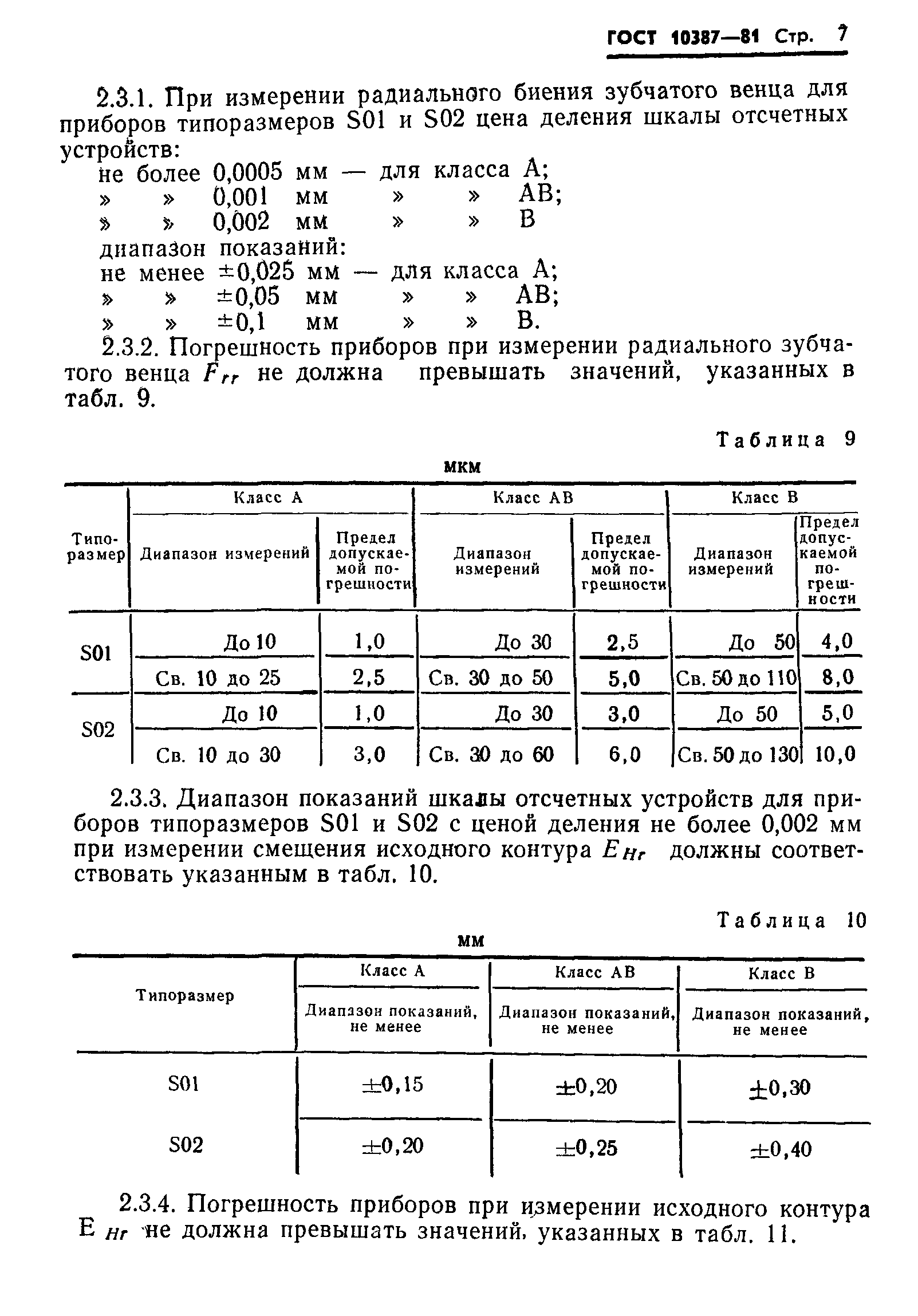 ГОСТ 10387-81