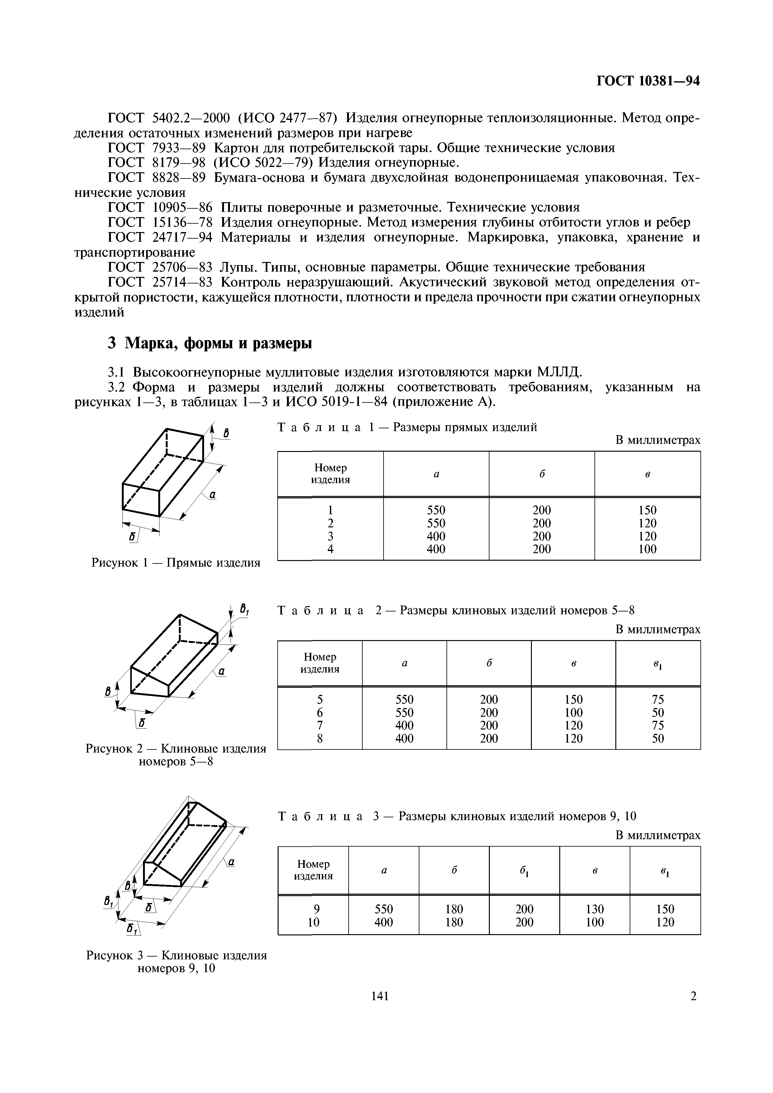 ГОСТ 10381-94