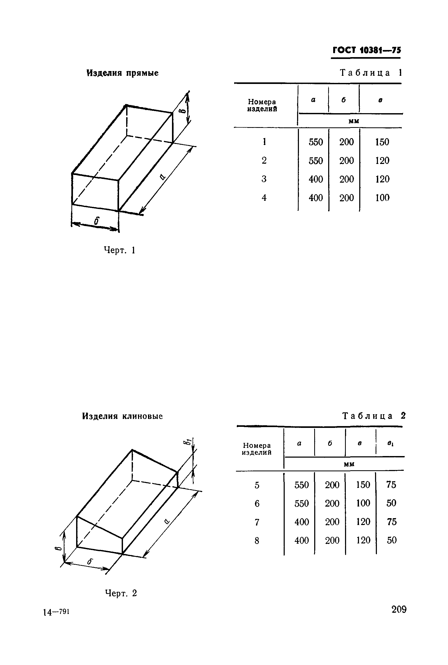 ГОСТ 10381-75