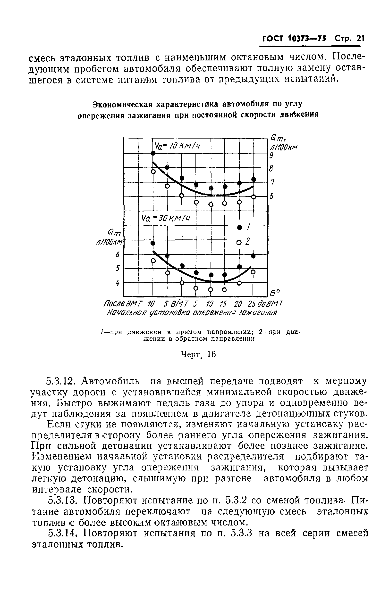 ГОСТ 10373-75