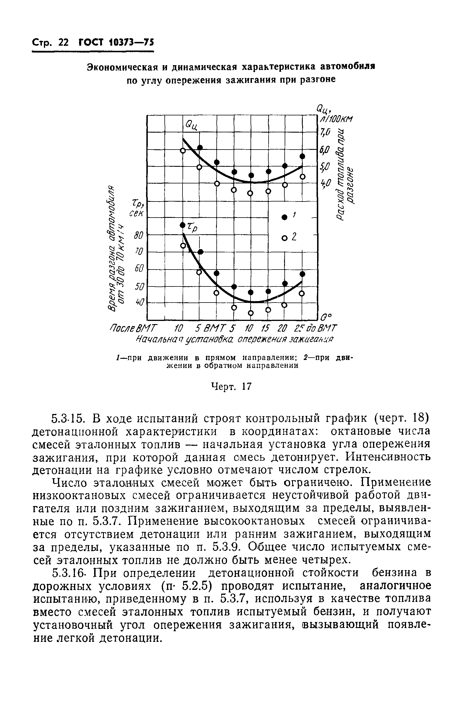 ГОСТ 10373-75