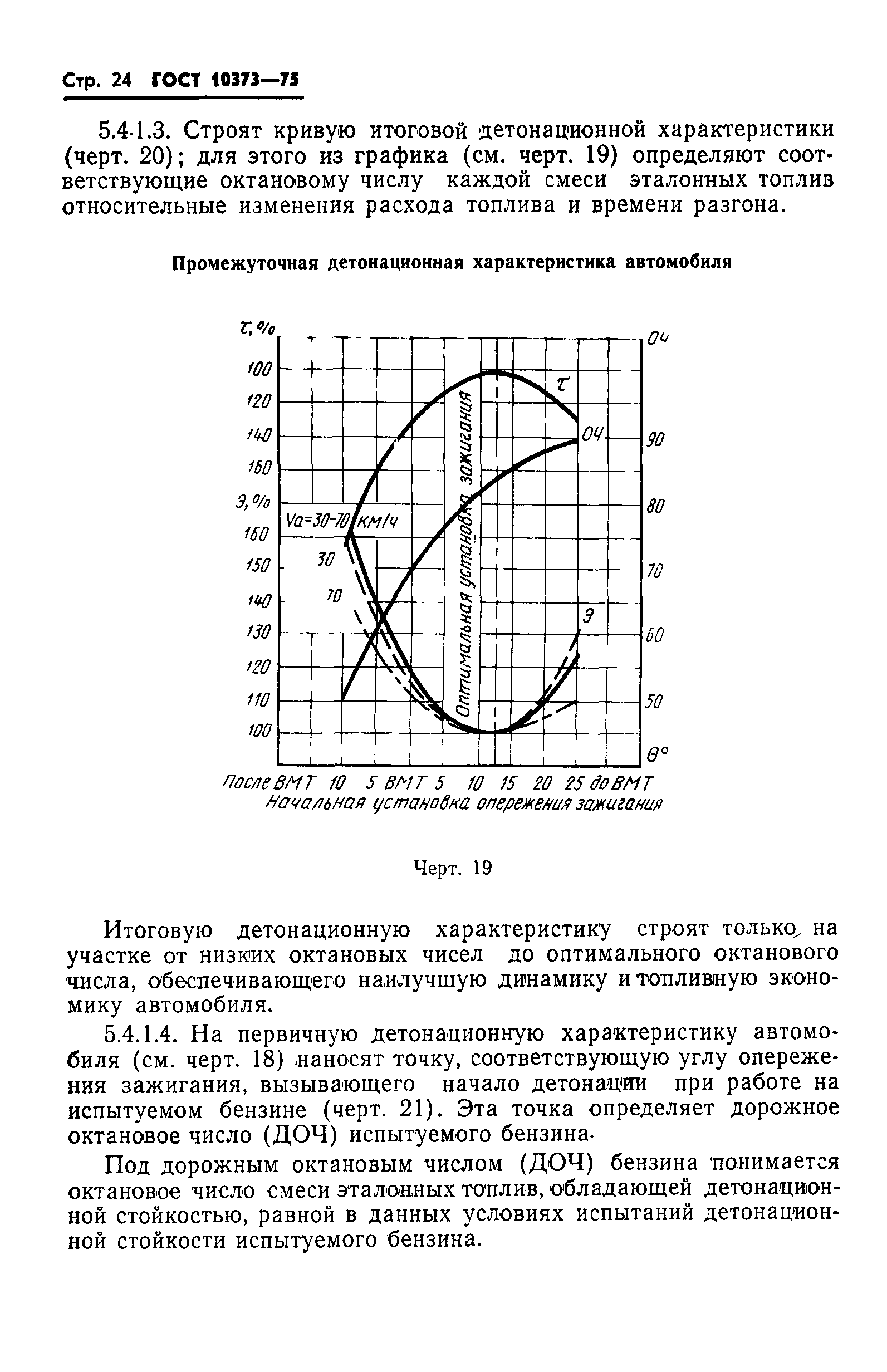 ГОСТ 10373-75