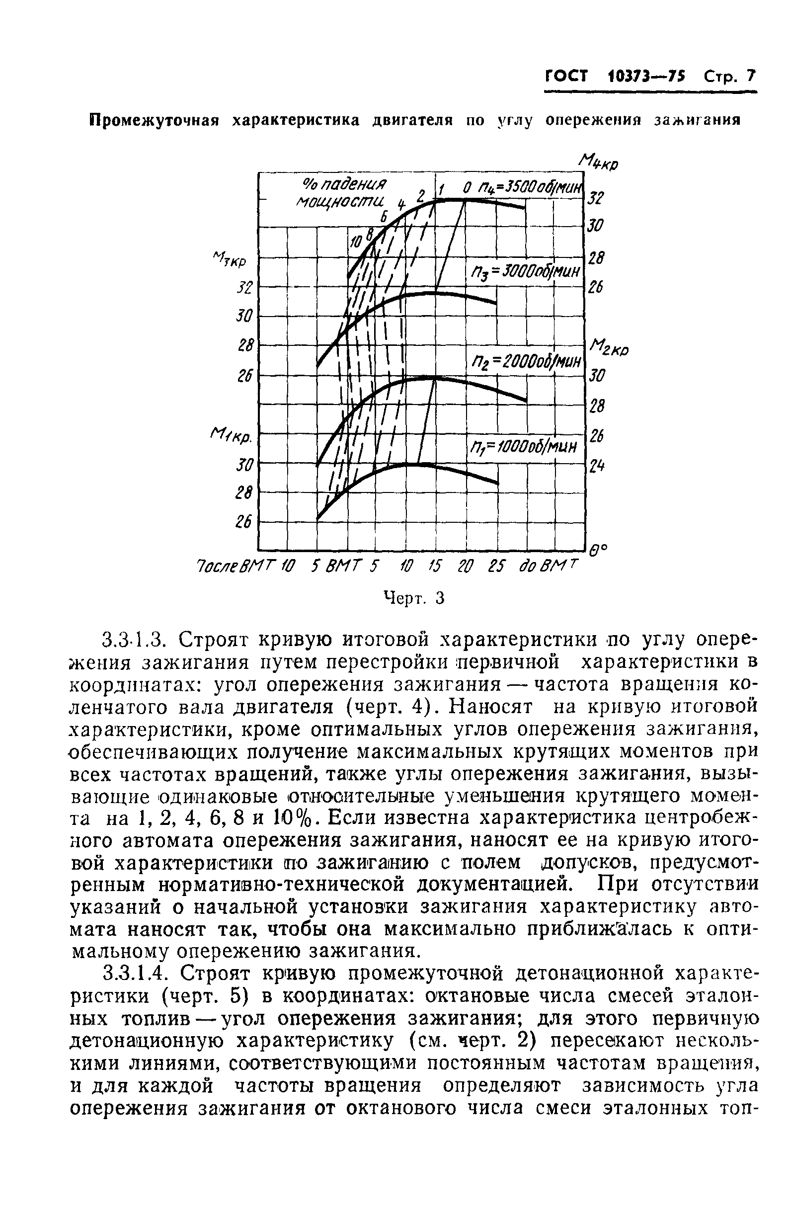 ГОСТ 10373-75