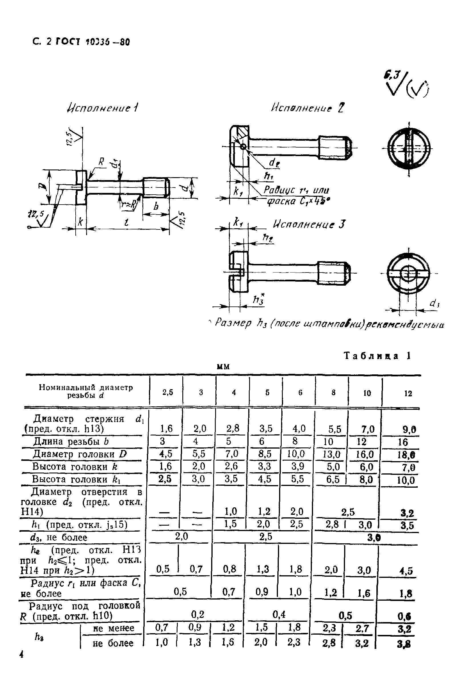 ГОСТ 10336-80