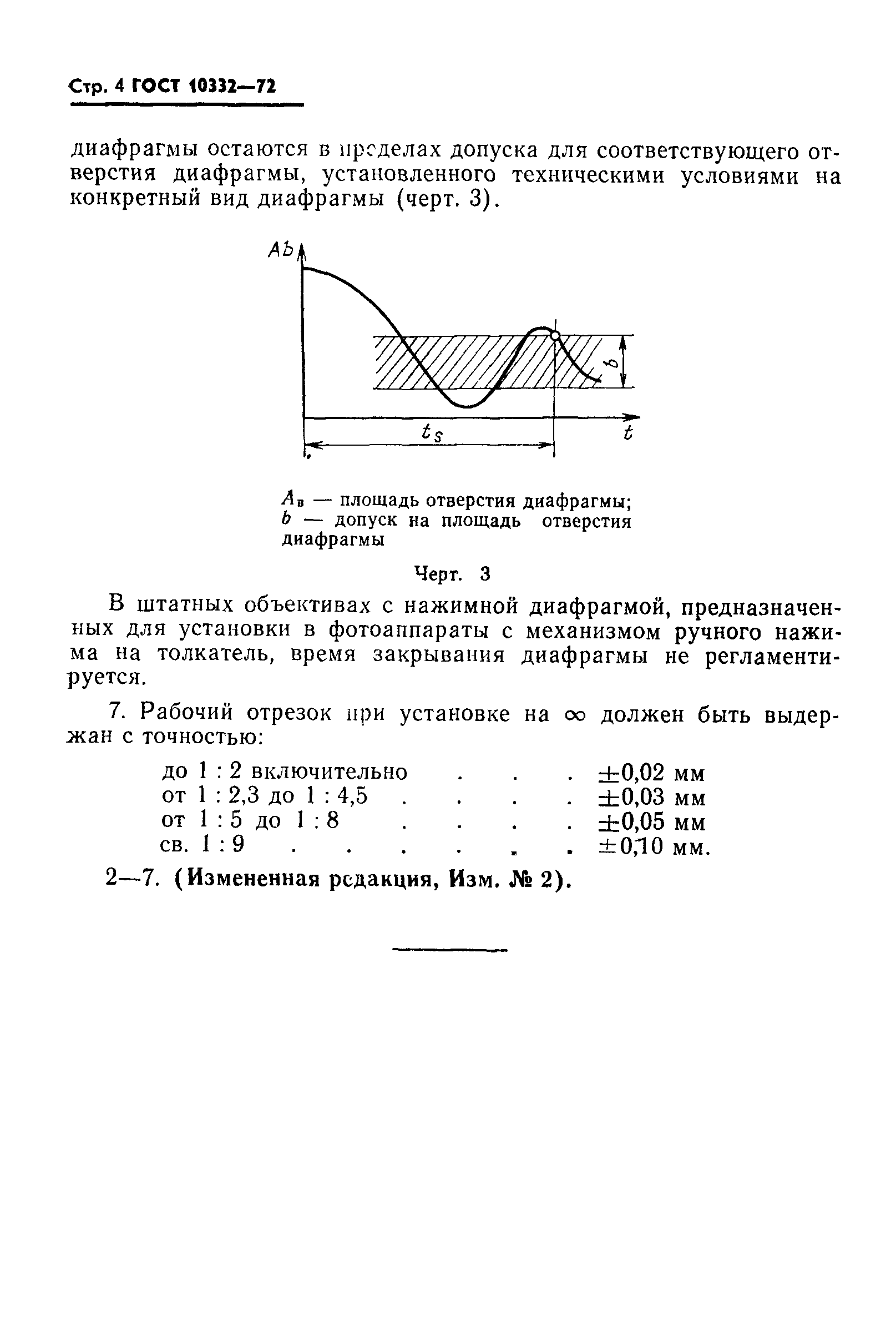 ГОСТ 10332-72