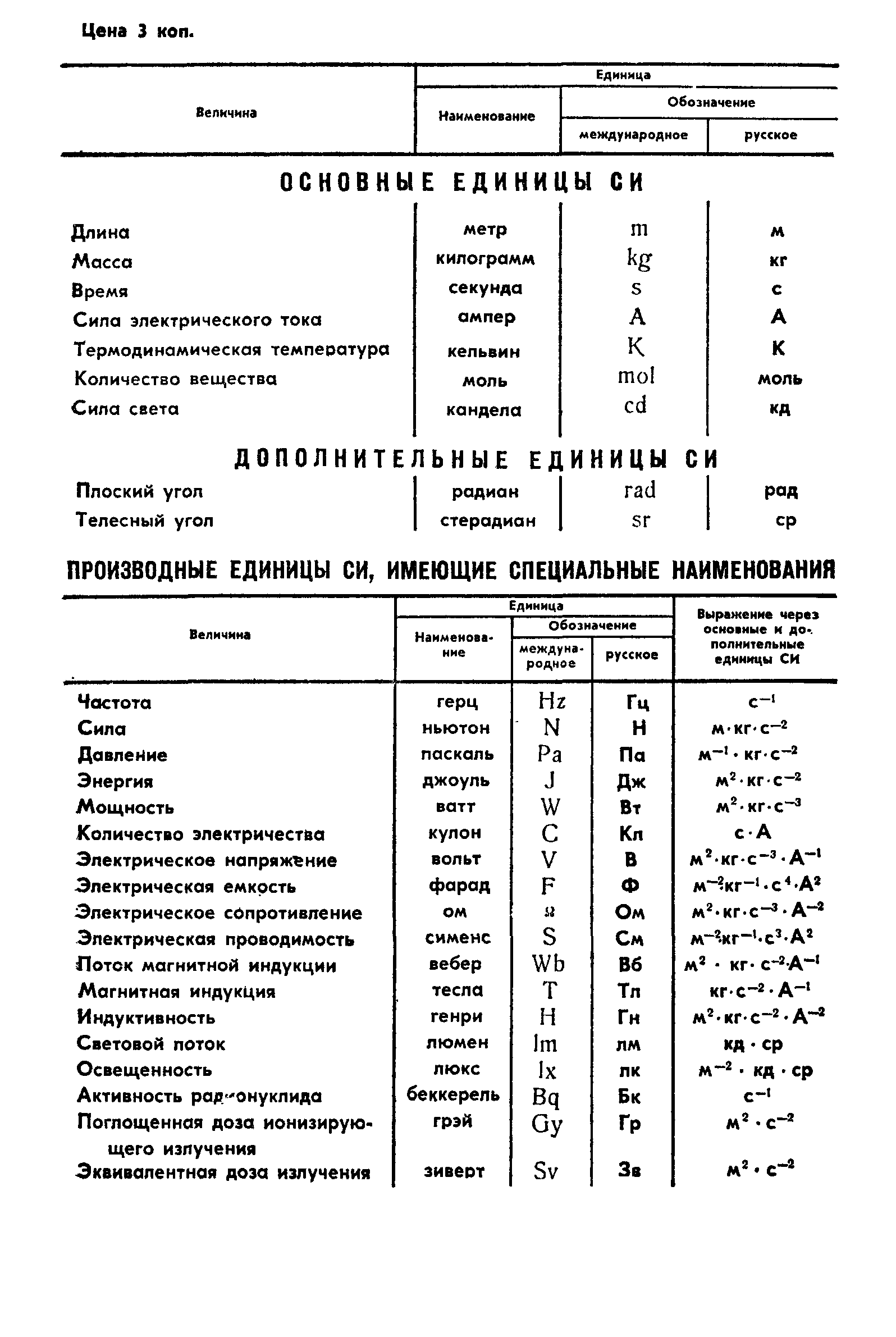 ГОСТ 10332-72