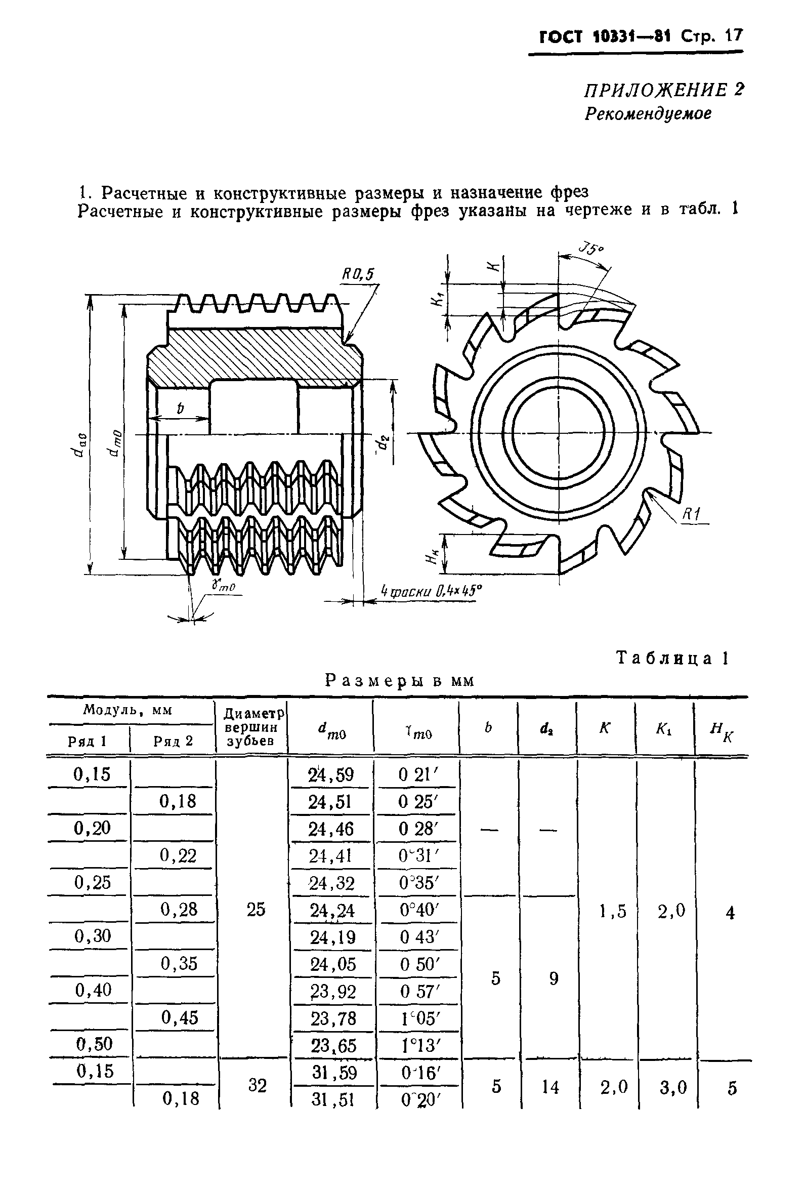 ГОСТ 10331-81