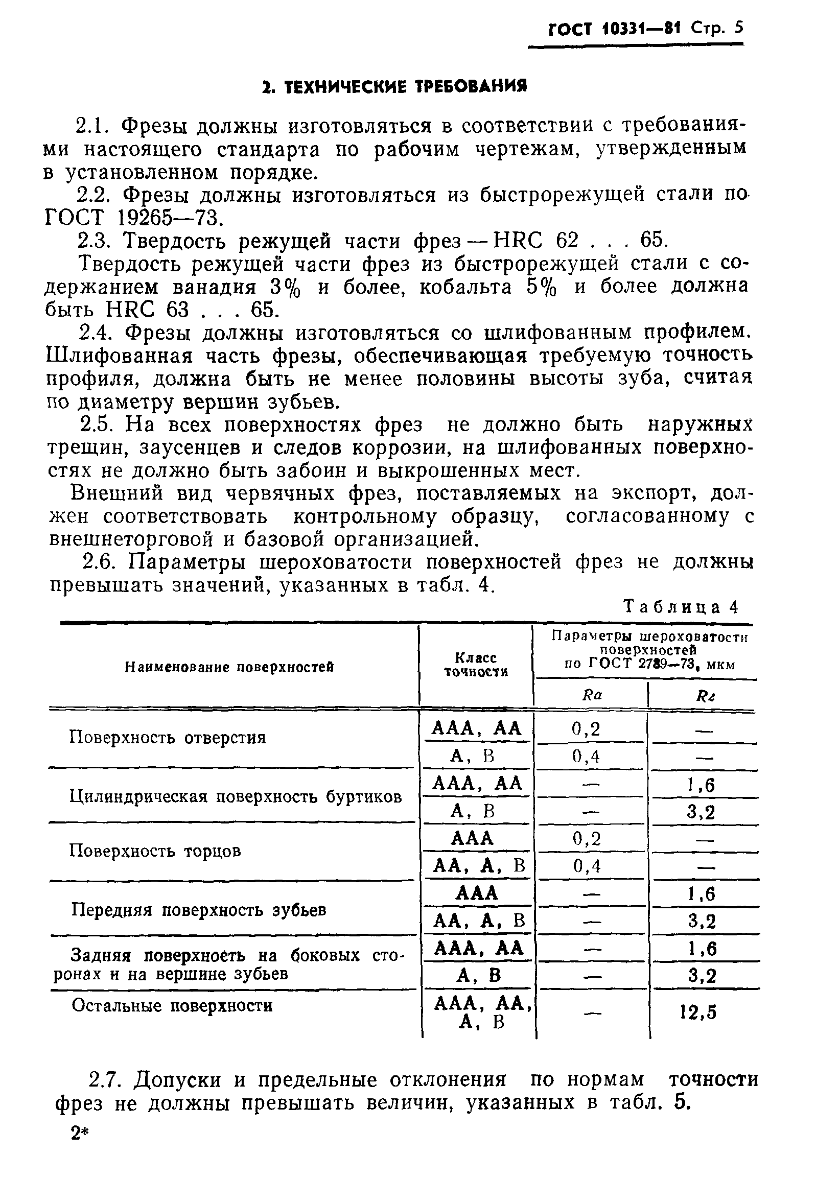 ГОСТ 10331-81