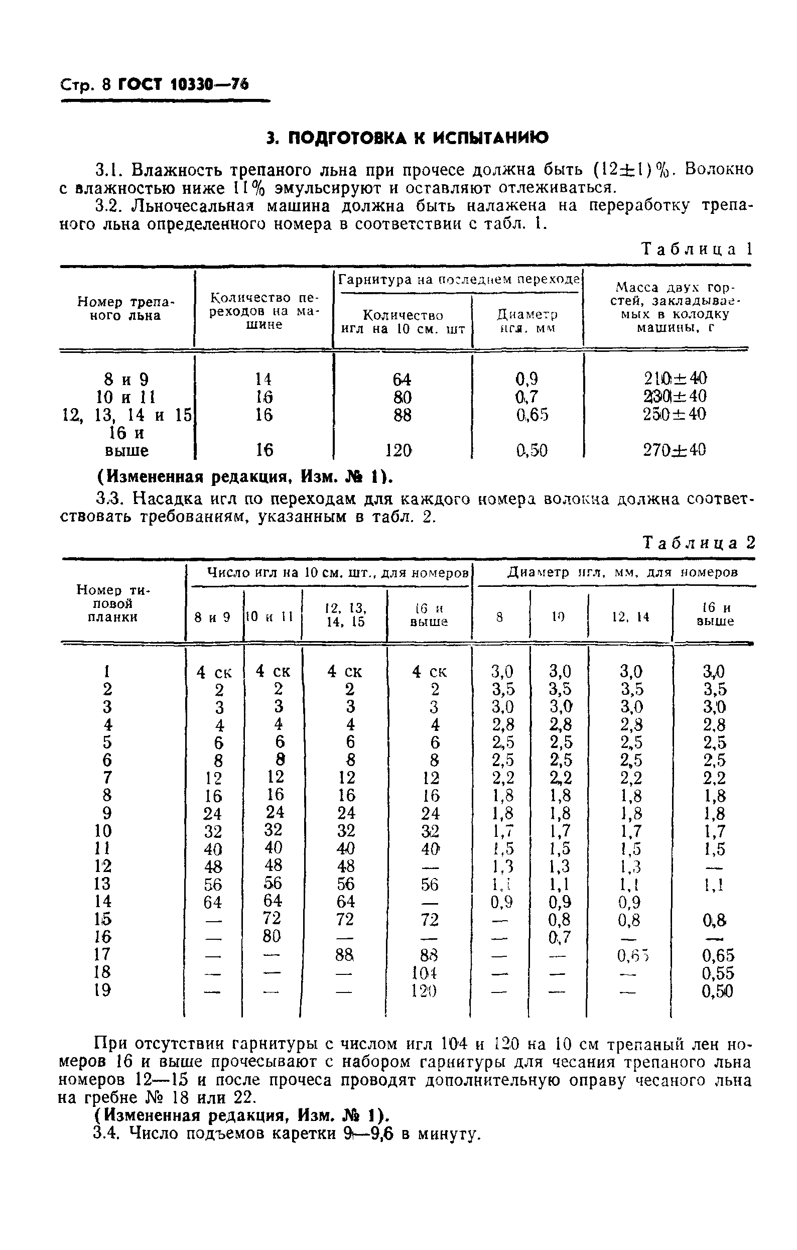 ГОСТ 10330-76