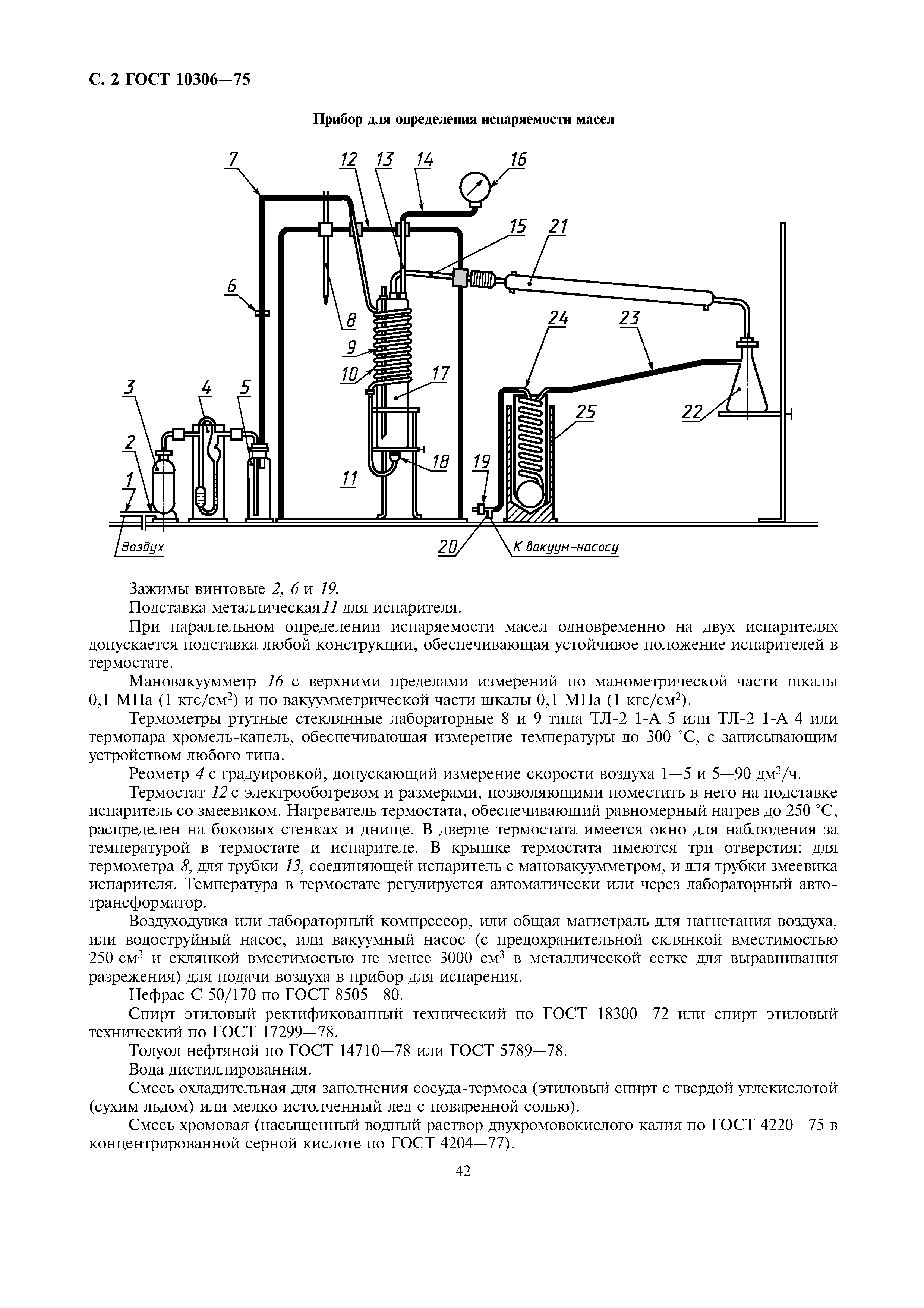 ГОСТ 10306-75