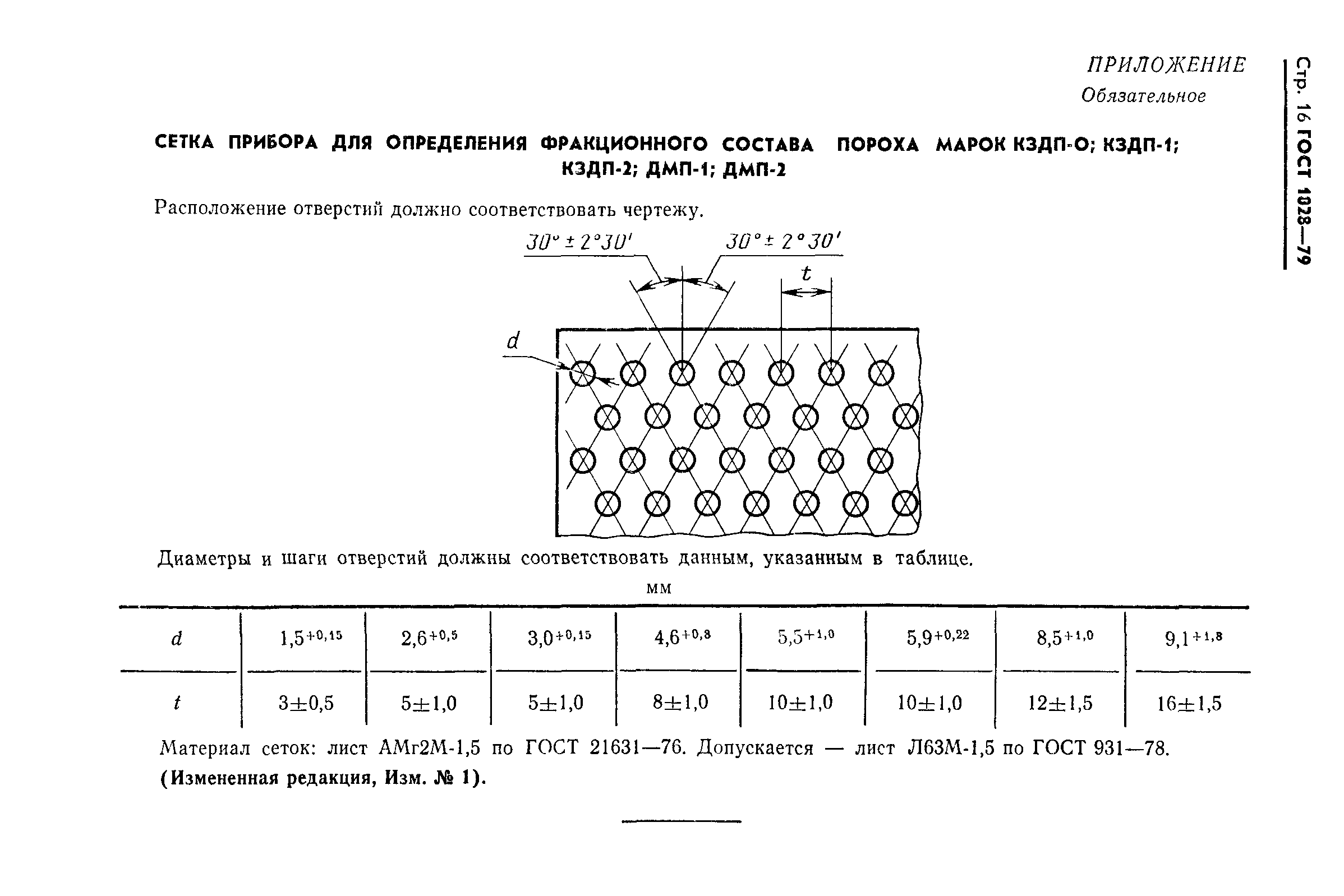 ГОСТ 1028-79