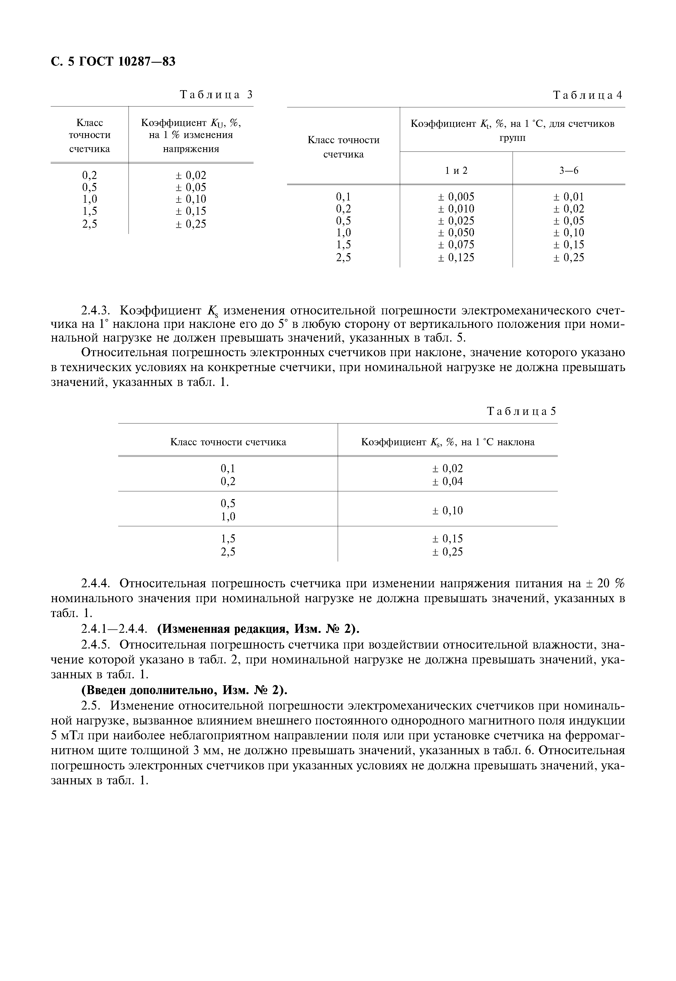 ГОСТ 10287-83