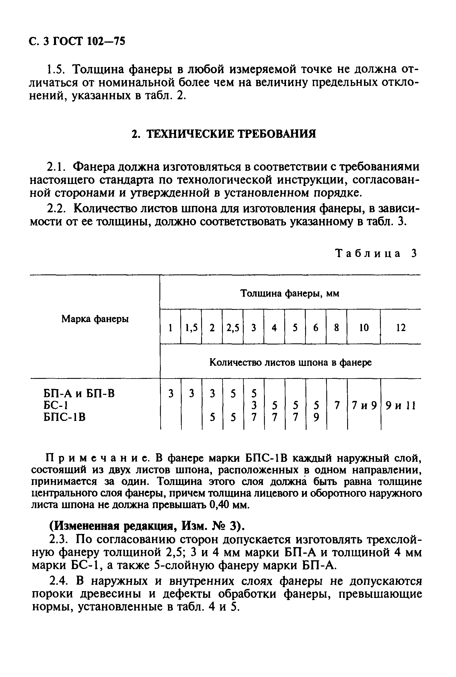 ГОСТ 102-75