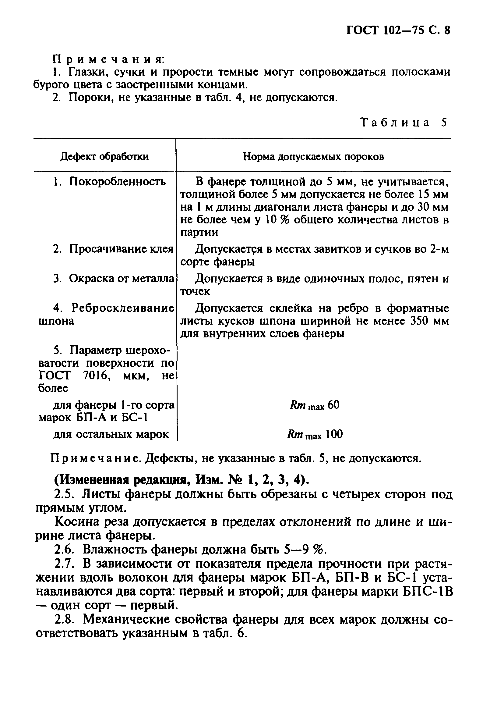 ГОСТ 102-75