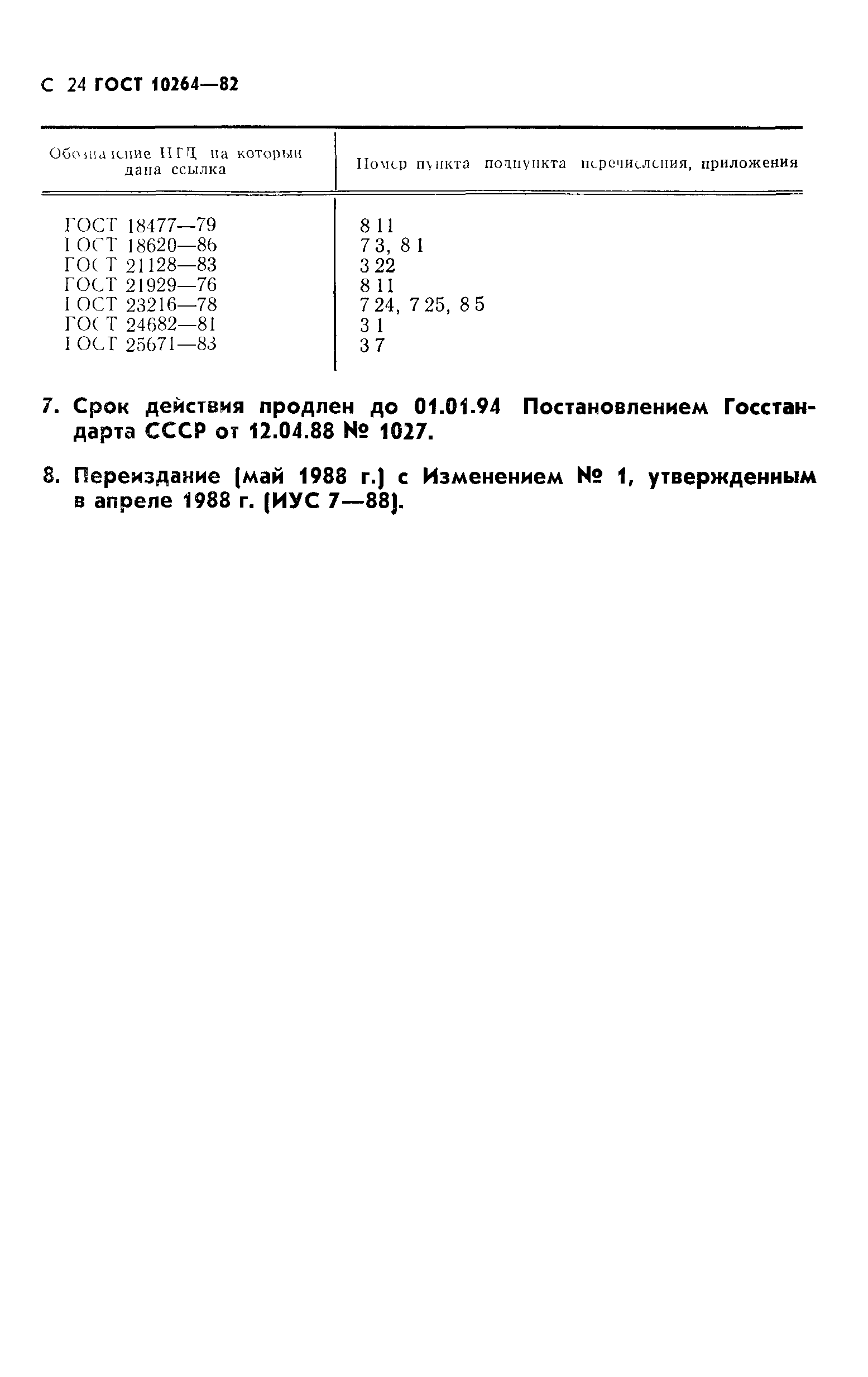 ГОСТ 10264-82