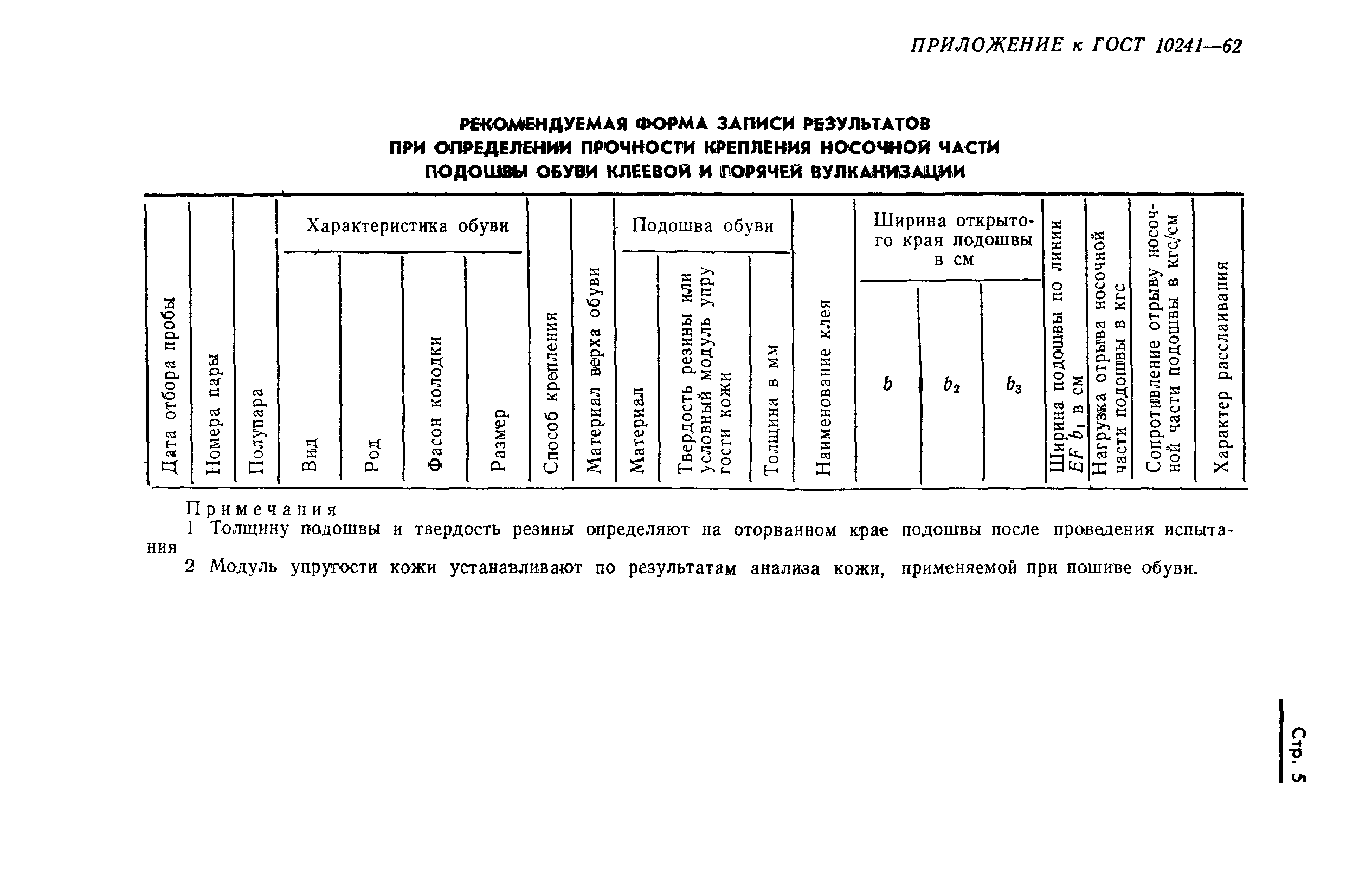 ГОСТ 10241-62