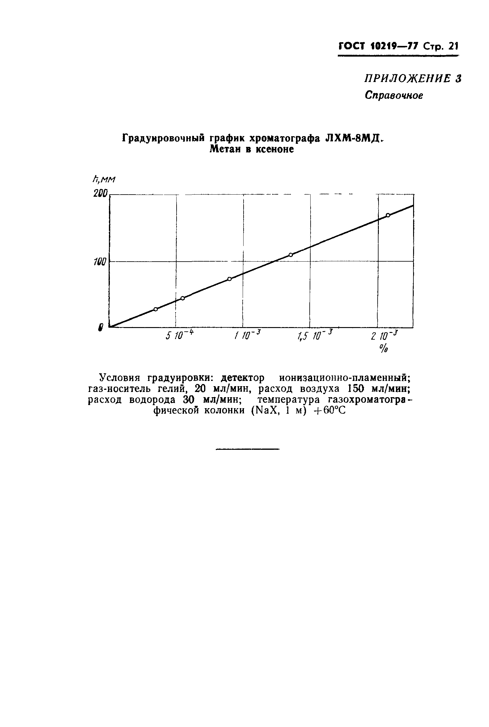 ГОСТ 10219-77
