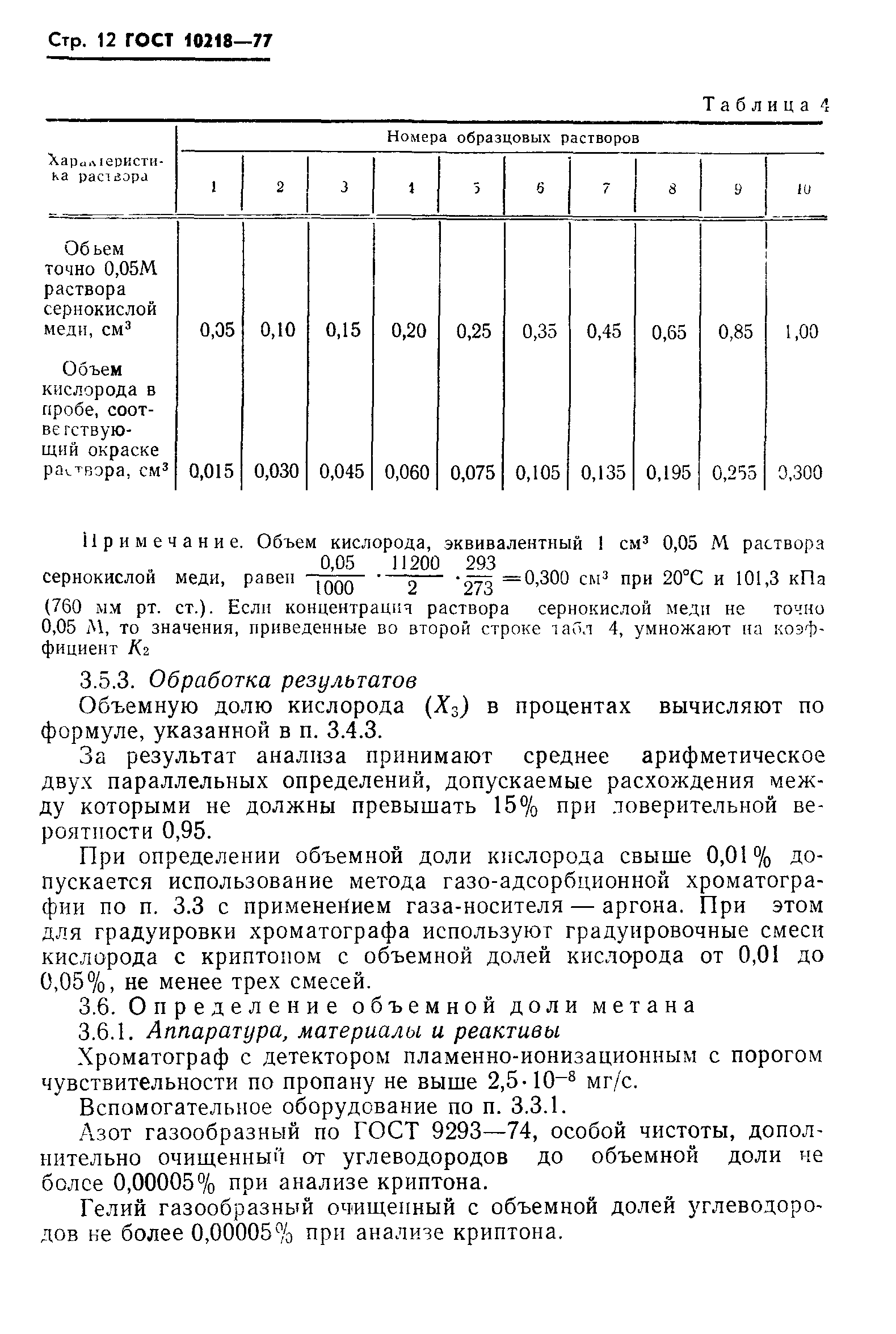 ГОСТ 10218-77