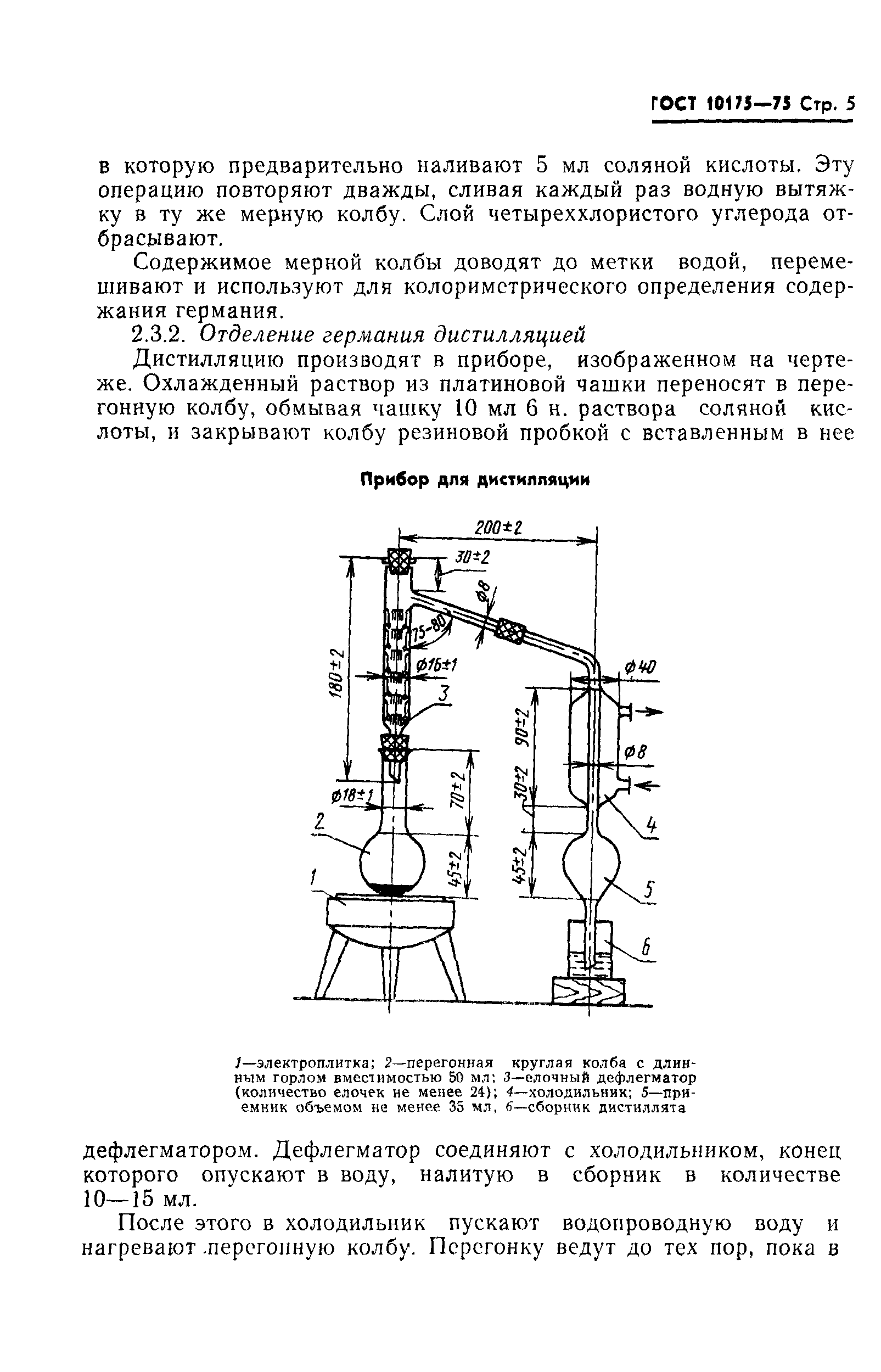 ГОСТ 10175-75