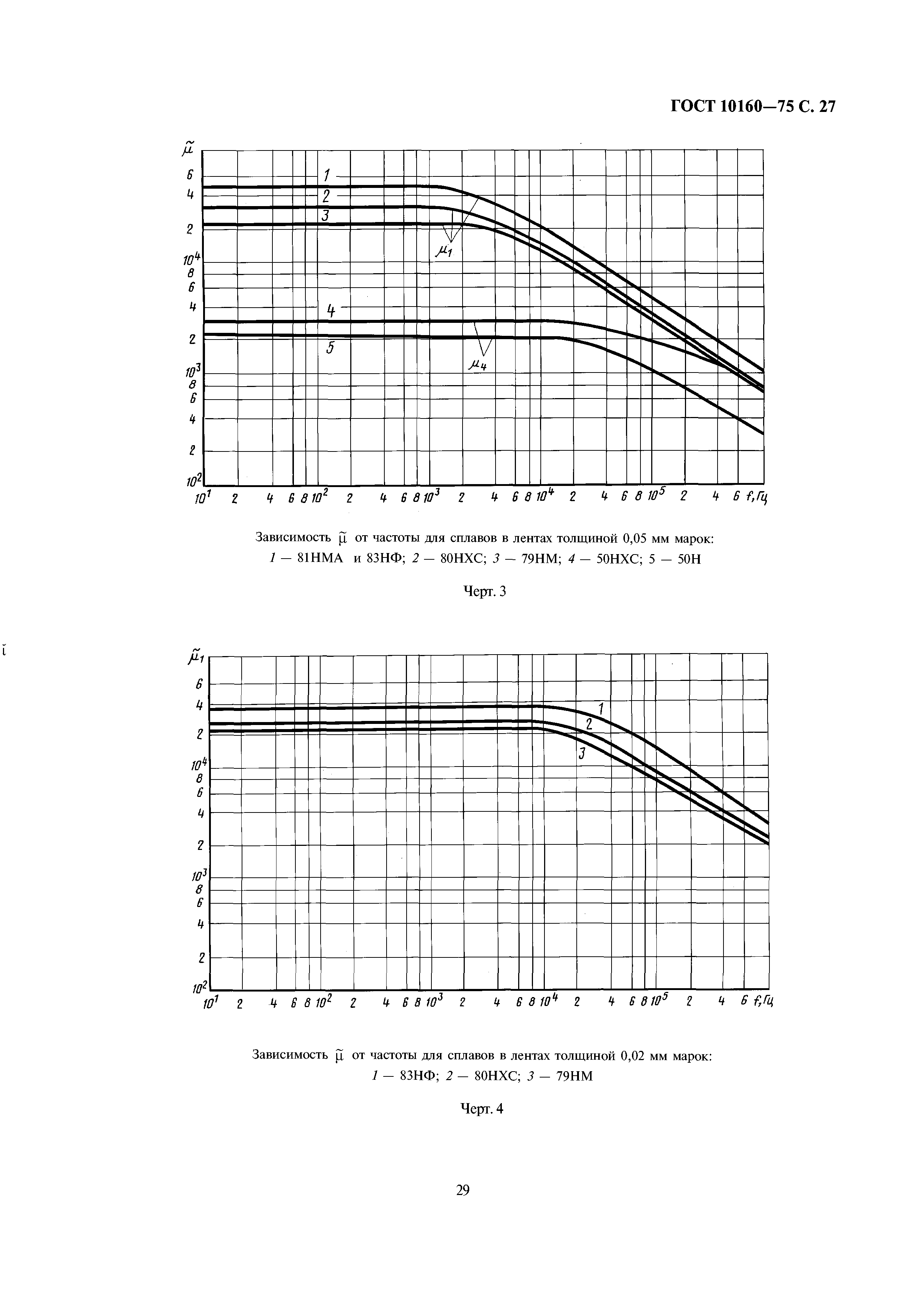 ГОСТ 10160-75