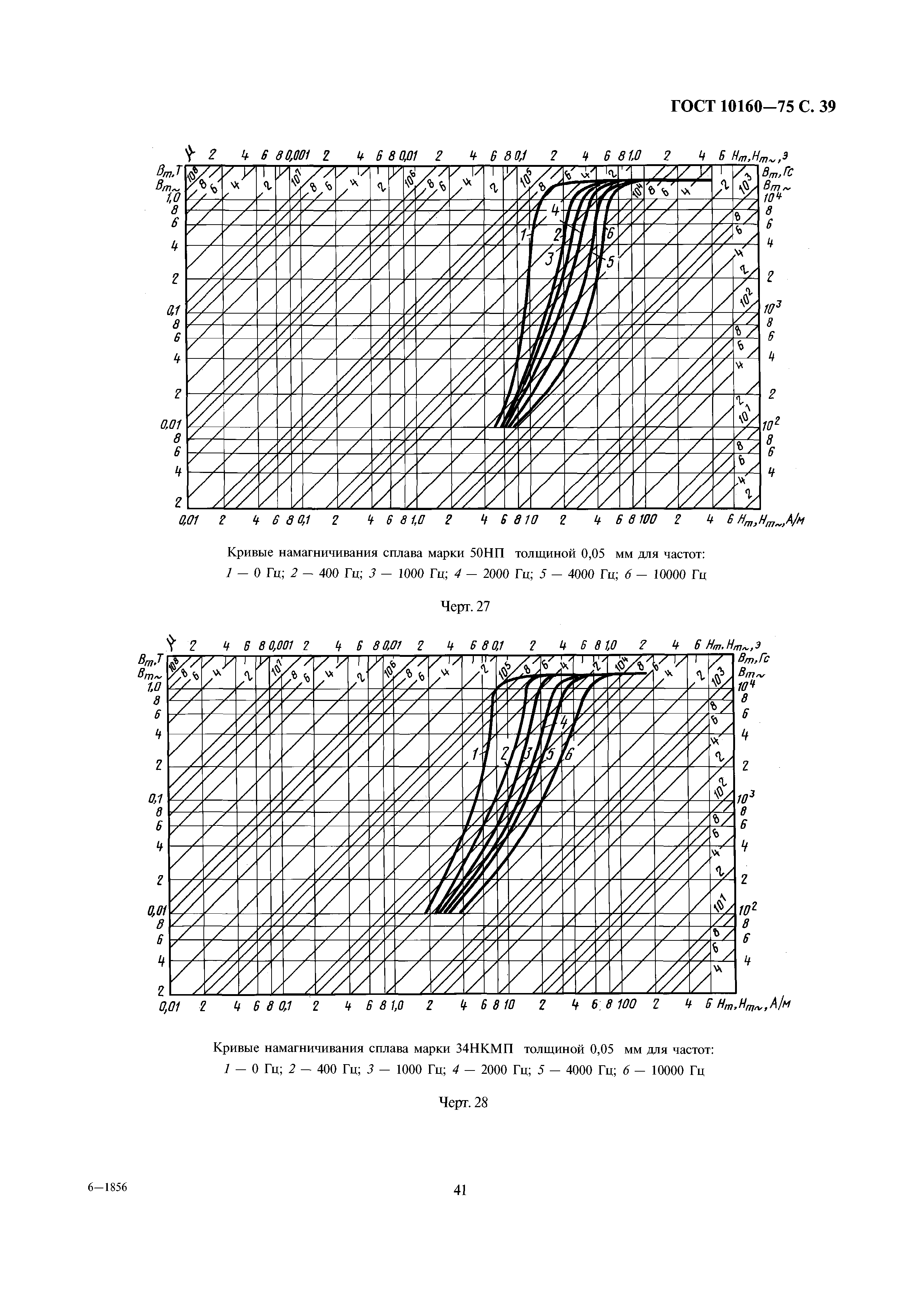 ГОСТ 10160-75