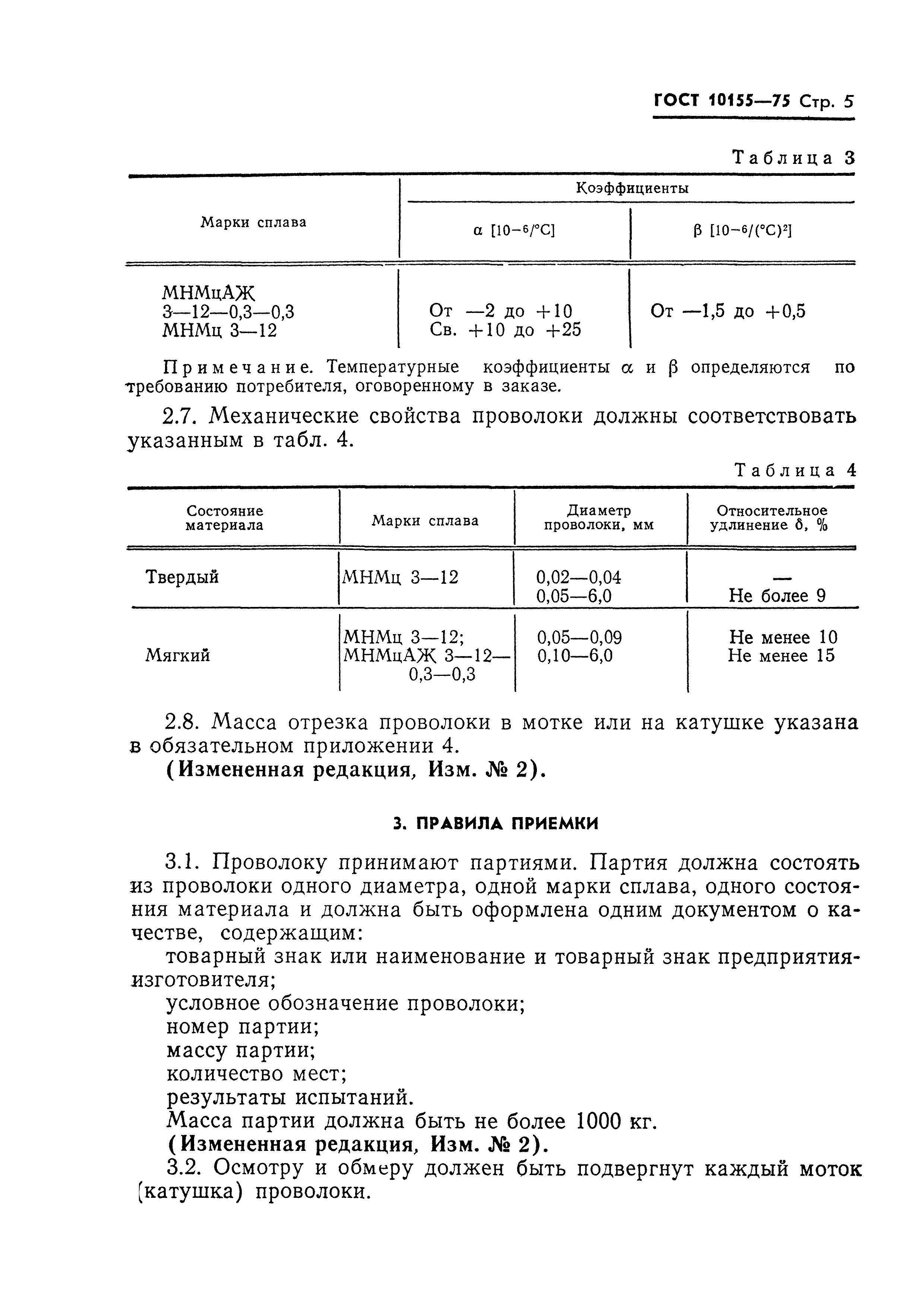 ГОСТ 10155-75