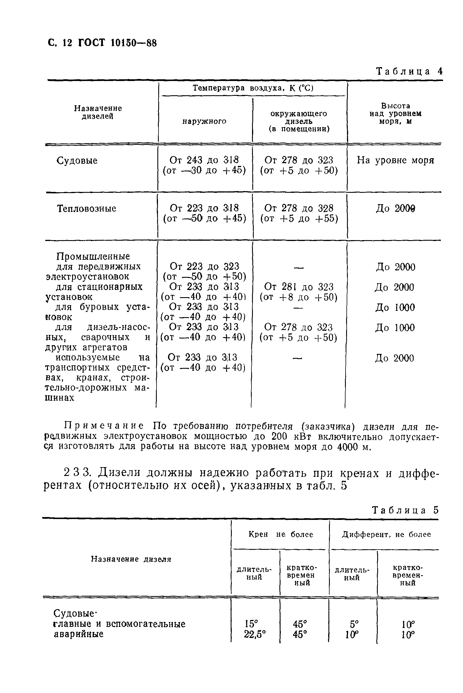 ГОСТ 10150-88