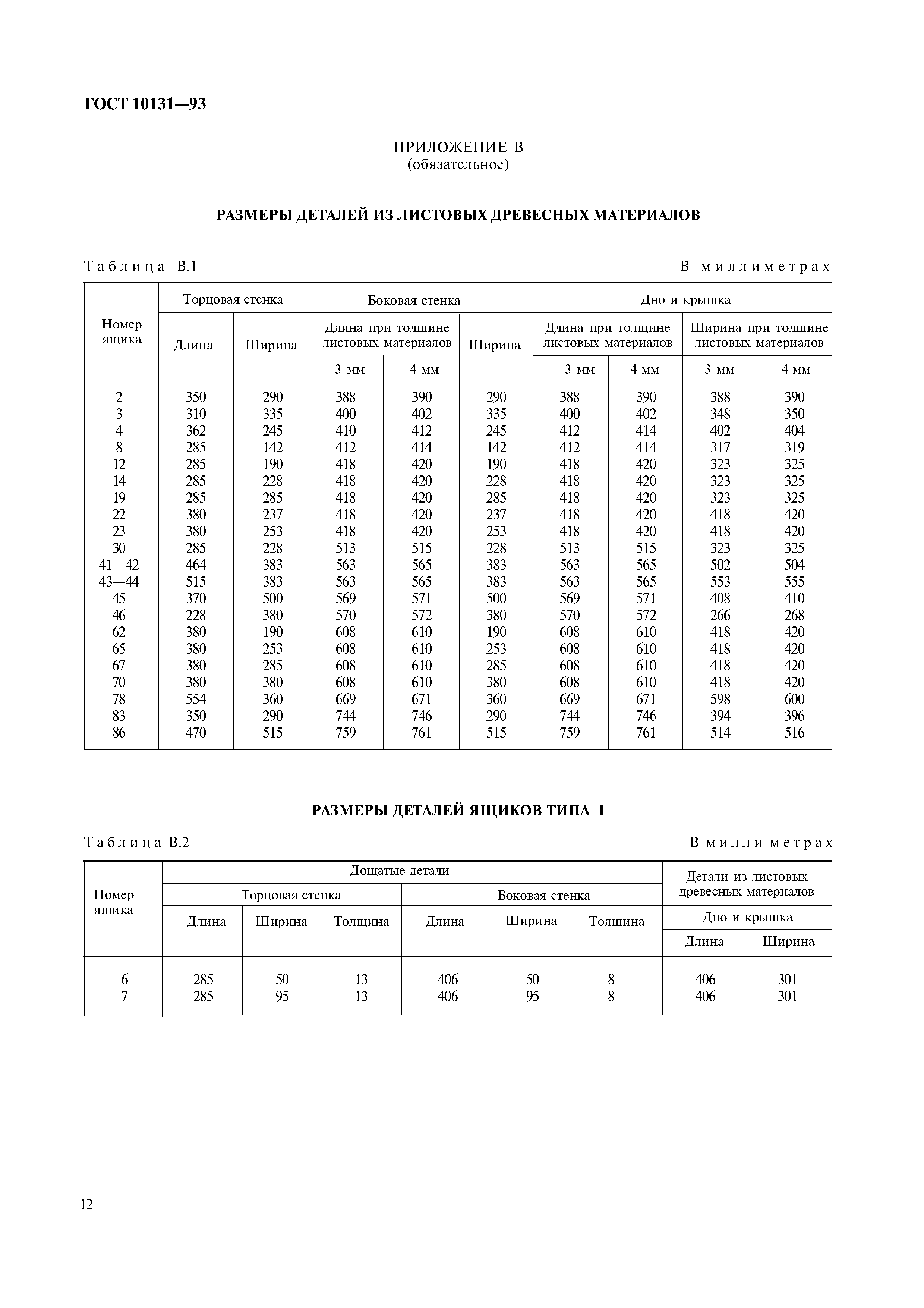 ГОСТ 10131-93