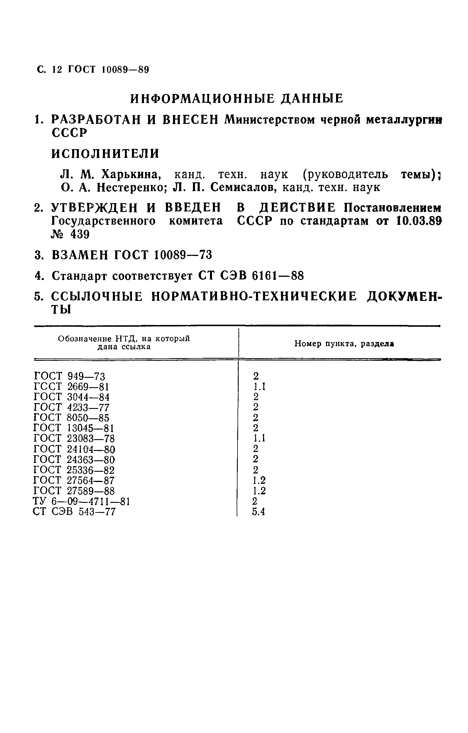 ГОСТ 10089-89