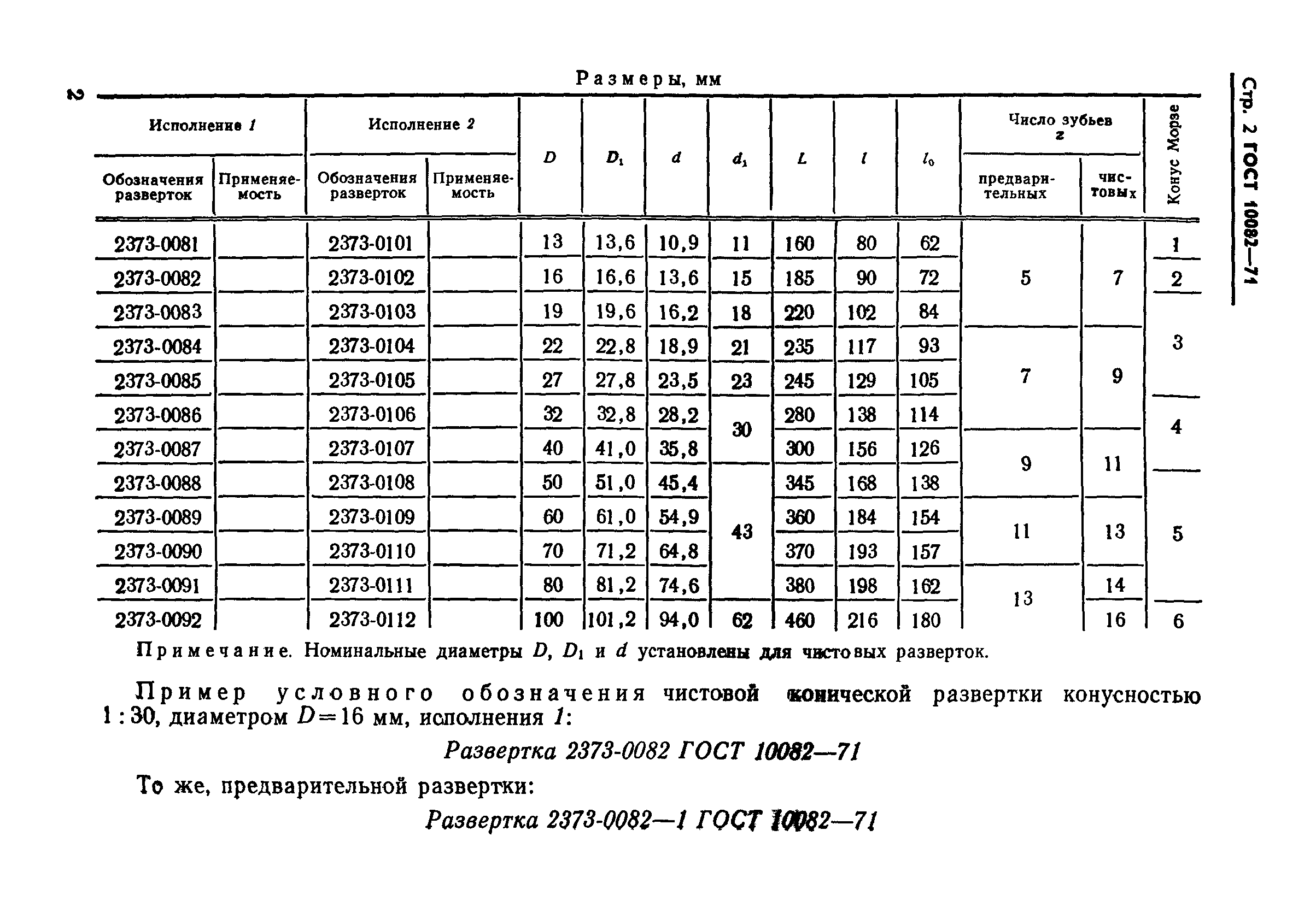 ГОСТ 10082-71