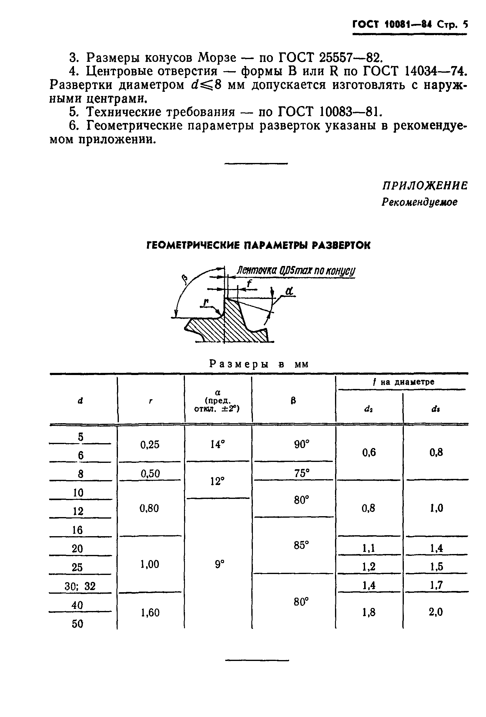 ГОСТ 10081-84