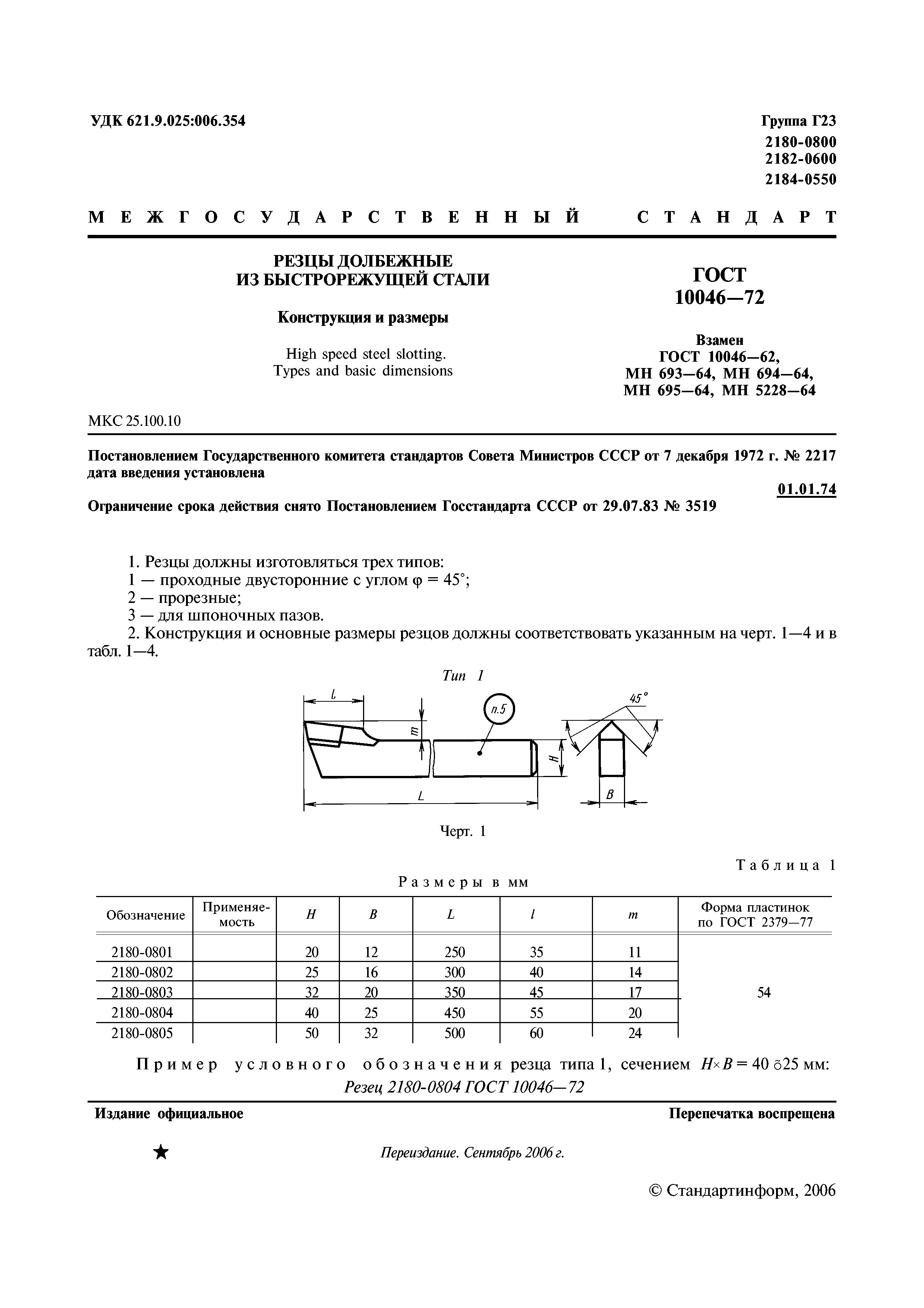 ГОСТ 10046-72