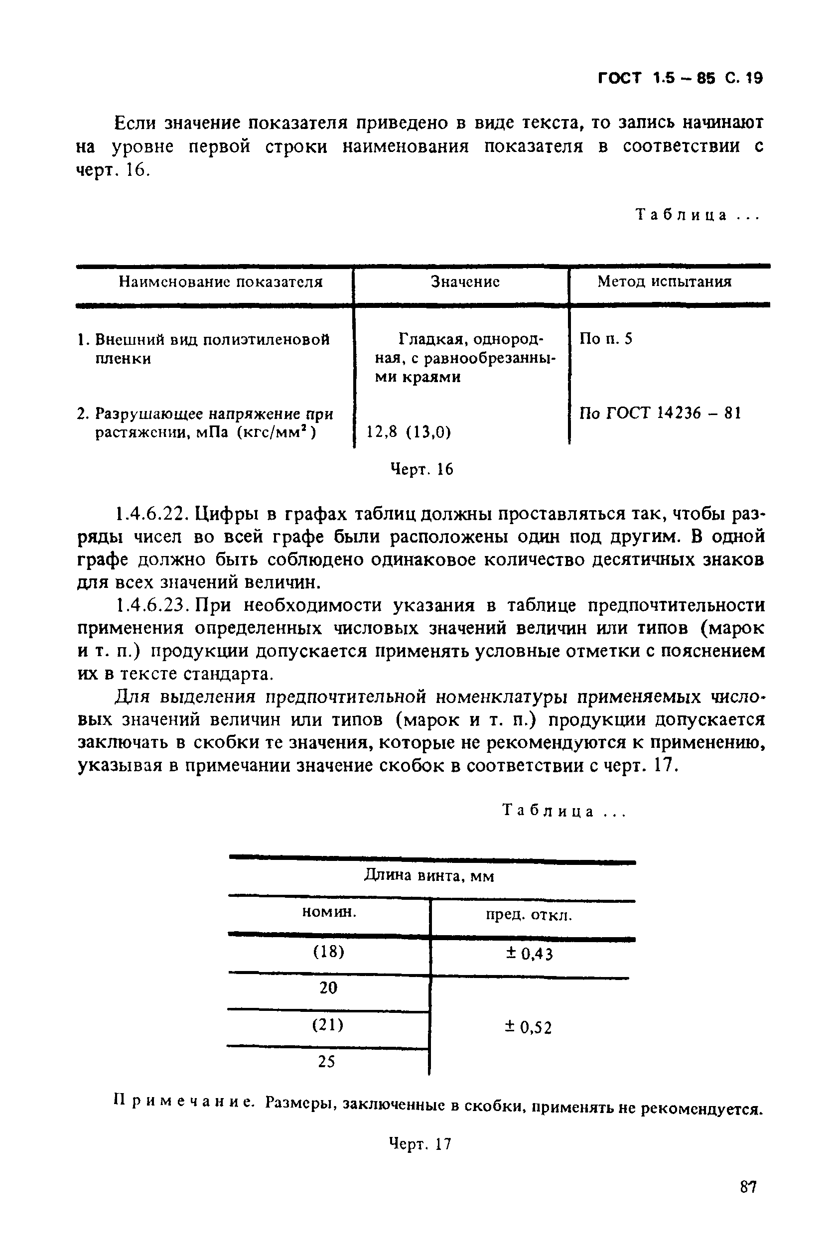 ГОСТ 1.5-85