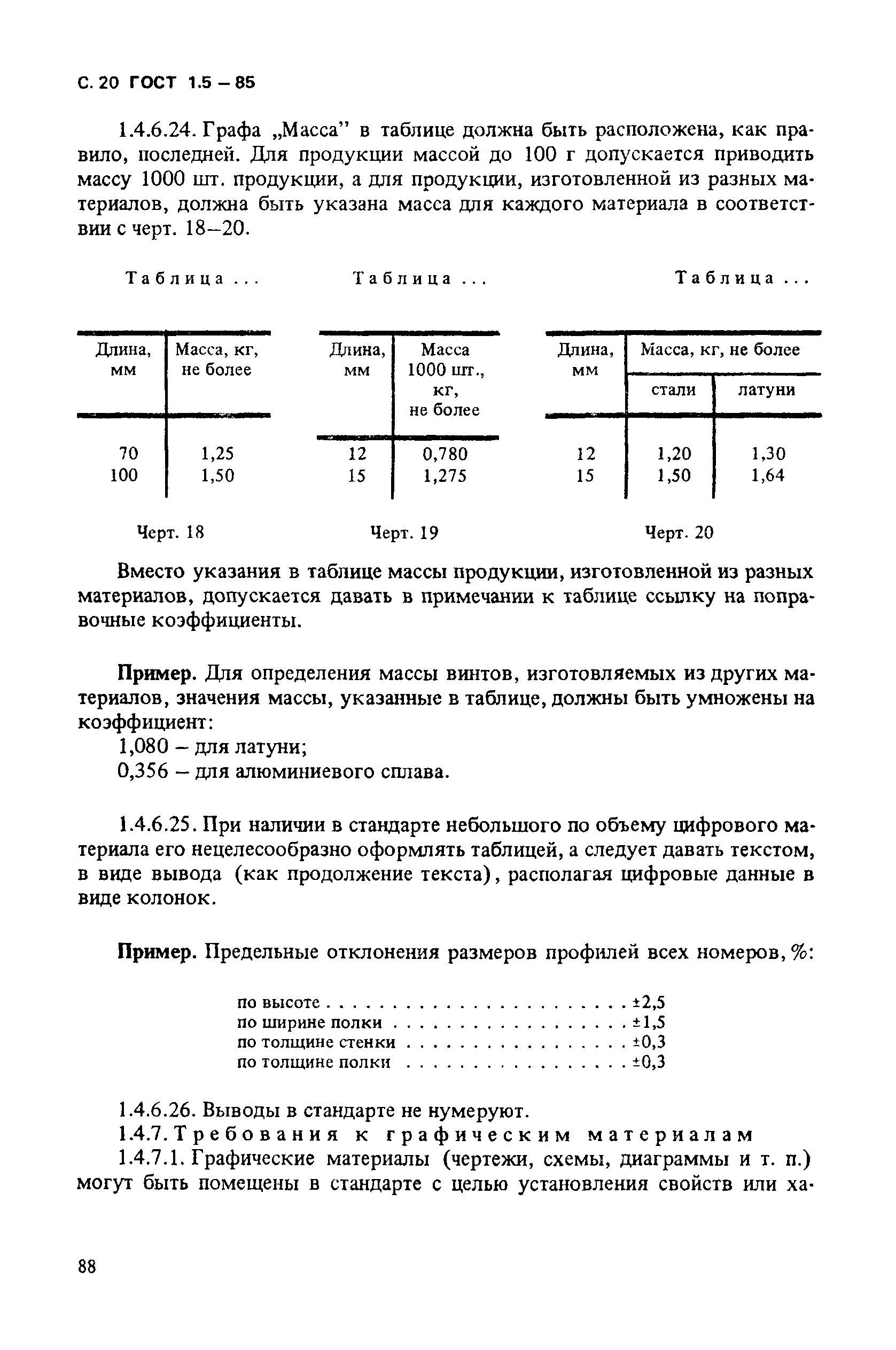 ГОСТ 1.5-85