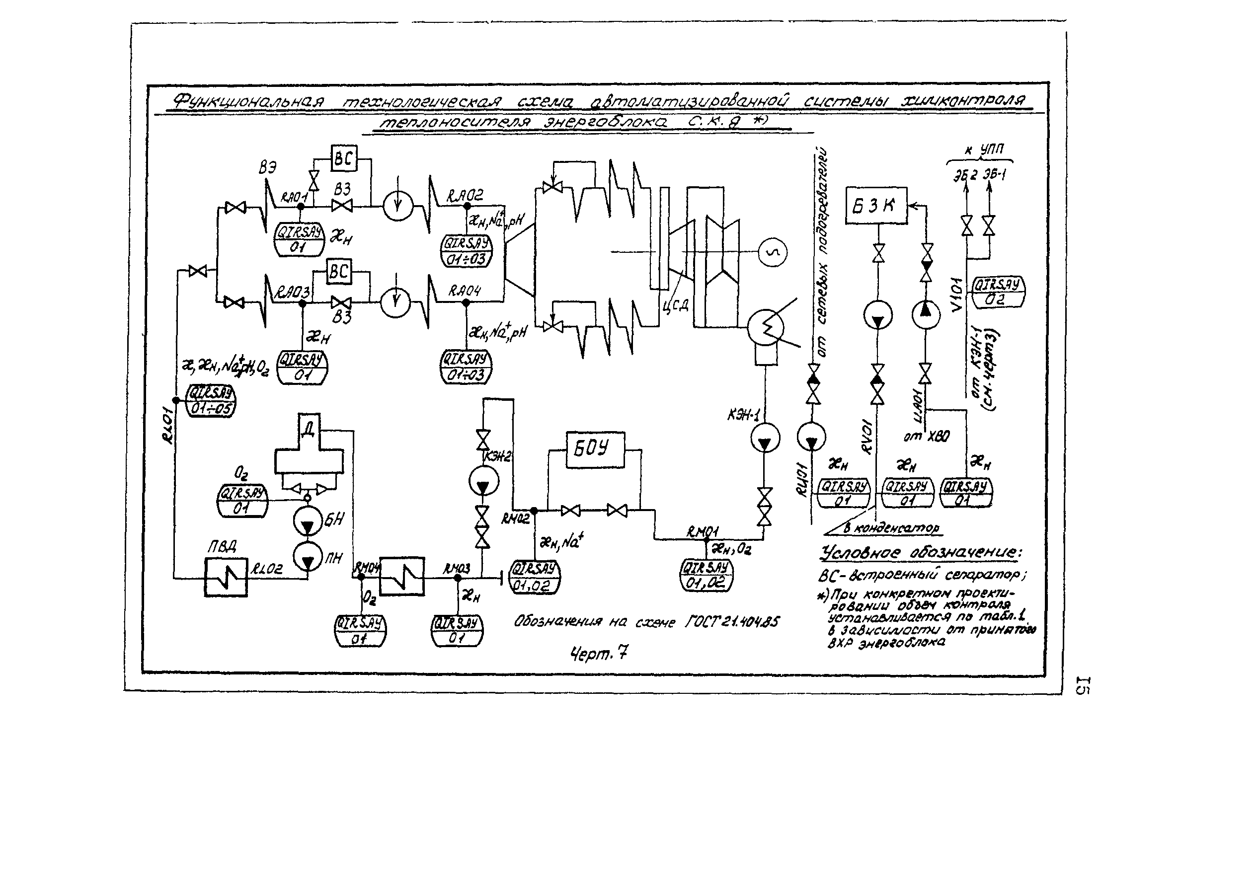 РД 34.37.104-88