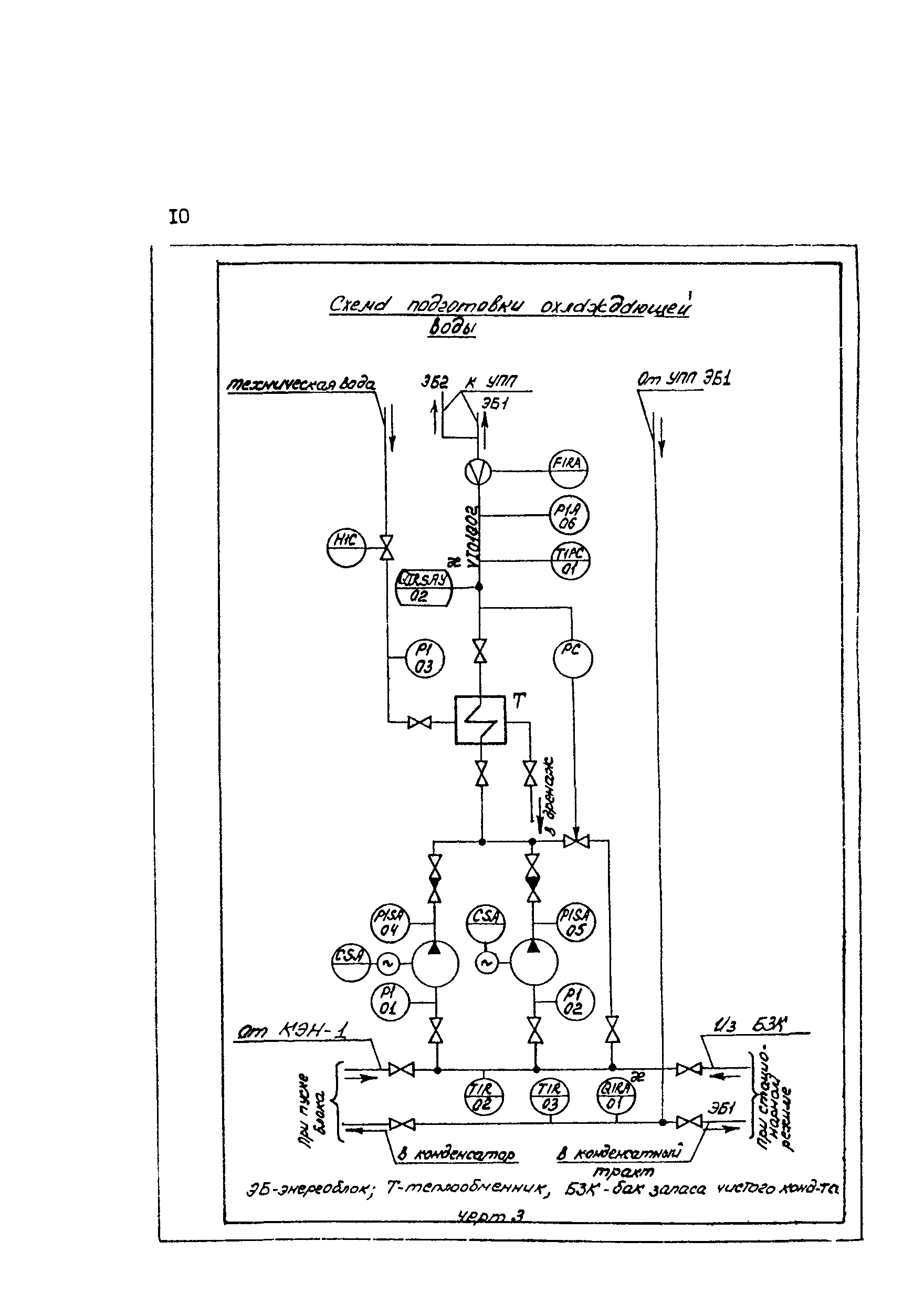 РД 34.37.104-88