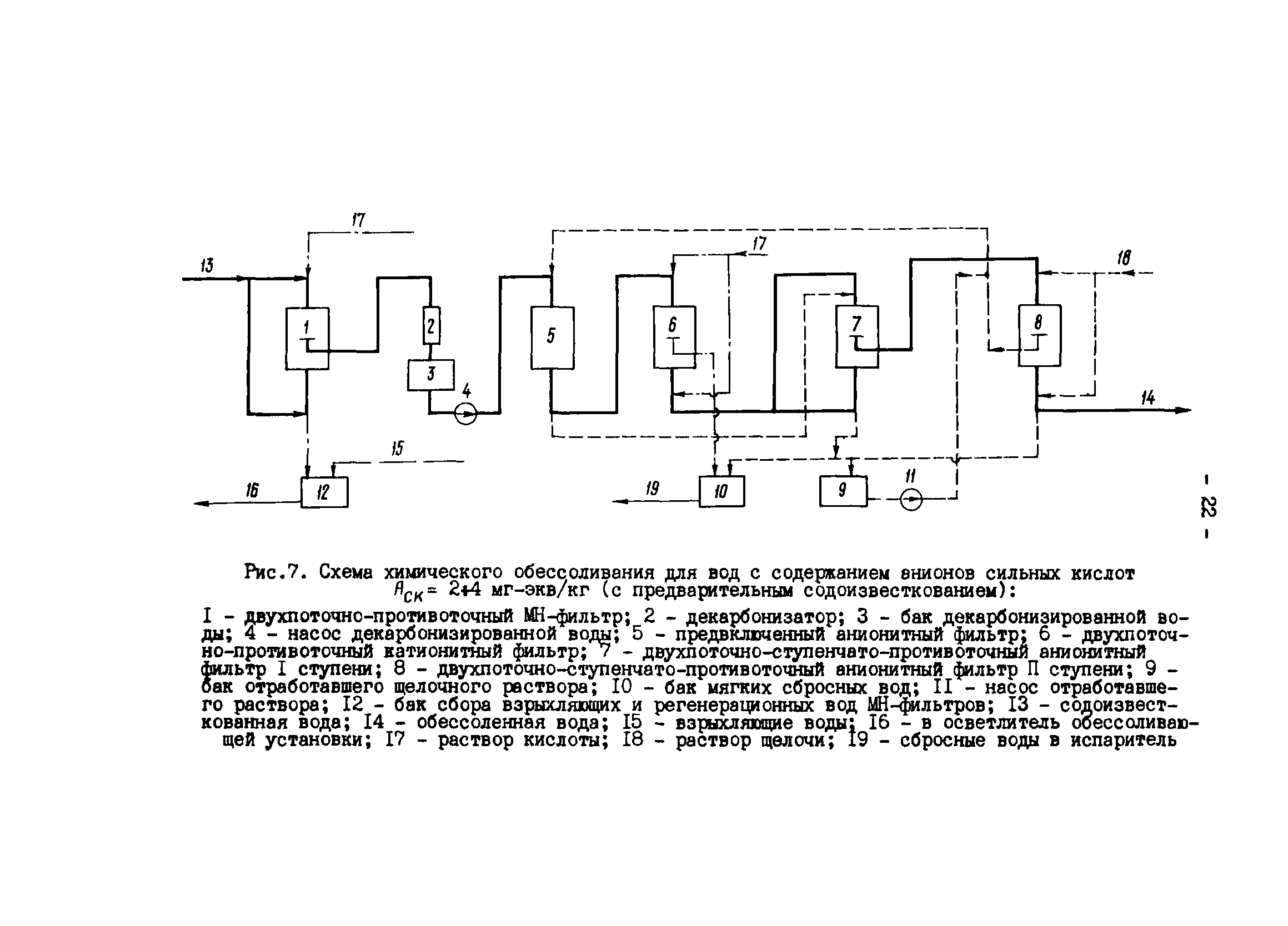 РД 34.37.103